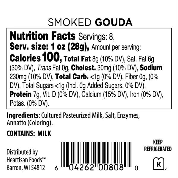 Smoked Gouda Nutrition