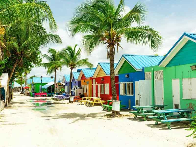 Barbados Barbados
