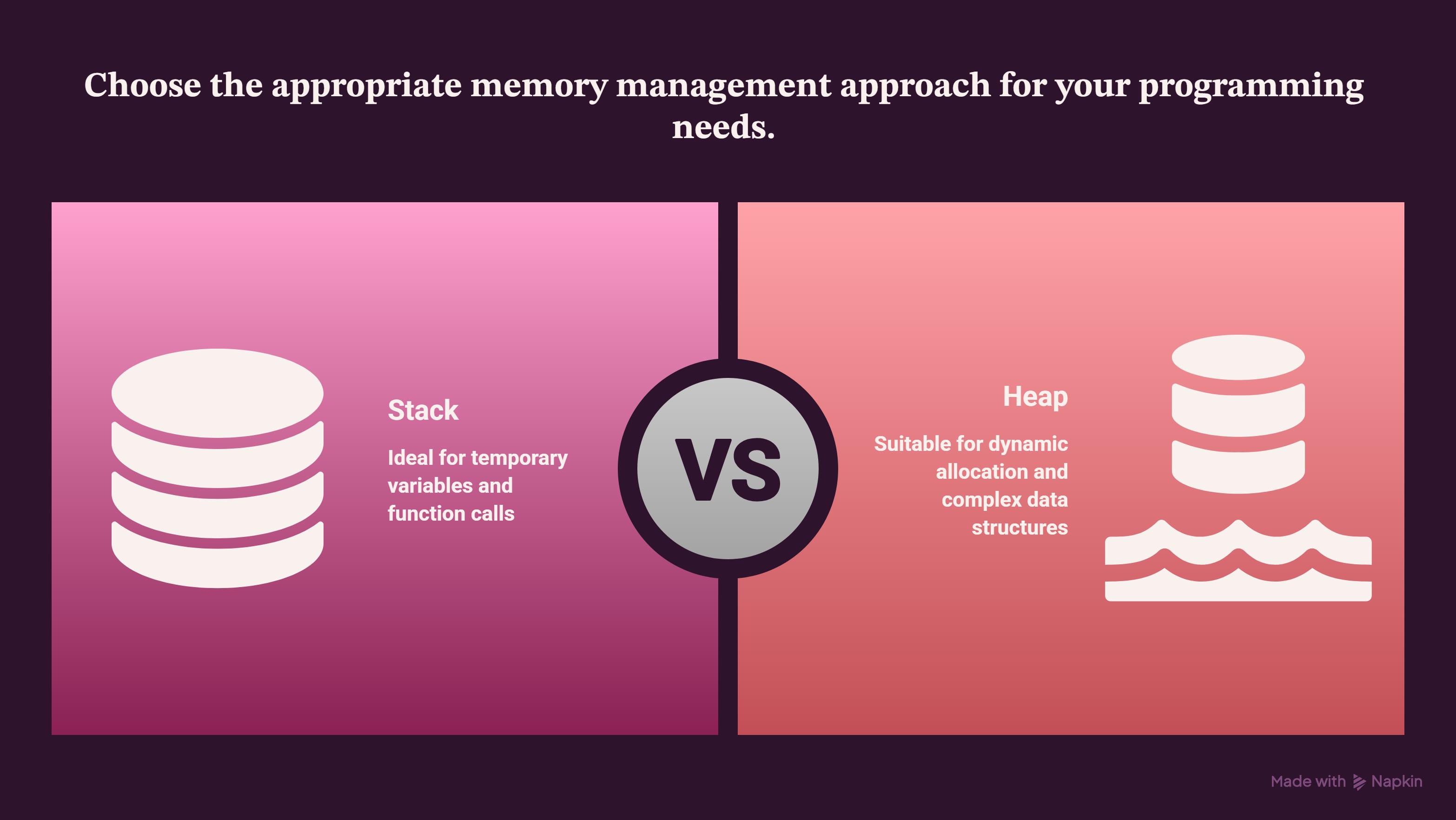 Stack & Heap