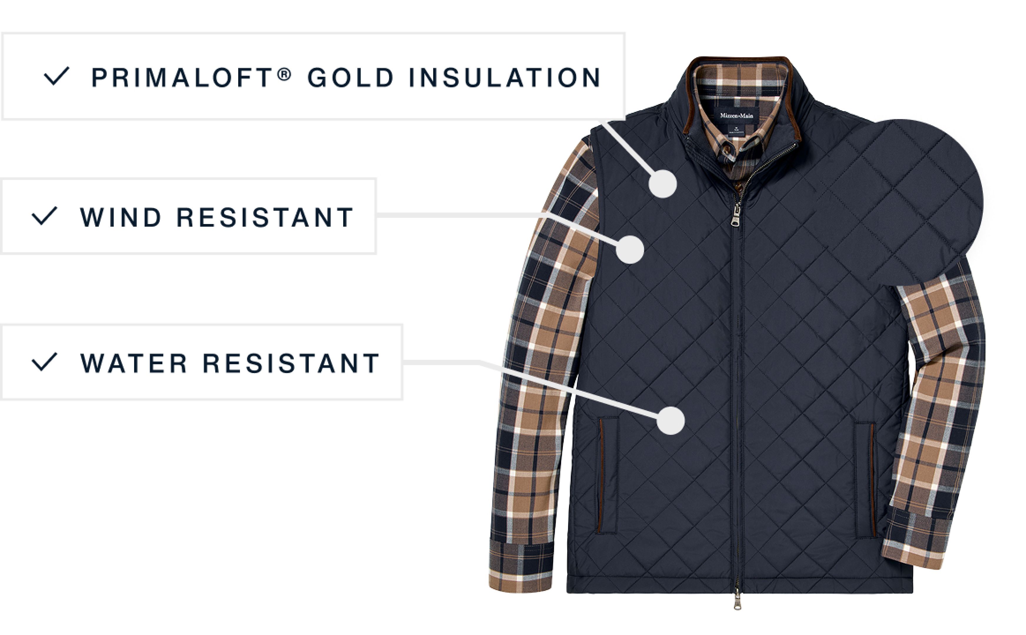 The navy Brentwood Vest laid flat over a plaid shirt, with a close-up of its quilted fabric.