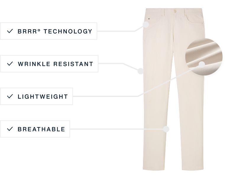 A flat lay of our Upton The 5-Pocket highlighting its features.