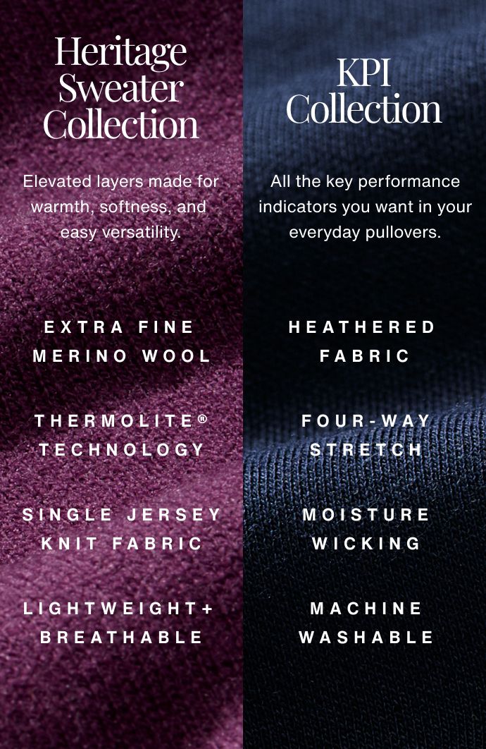 Heritage Sweater Collection | KPI Collection
