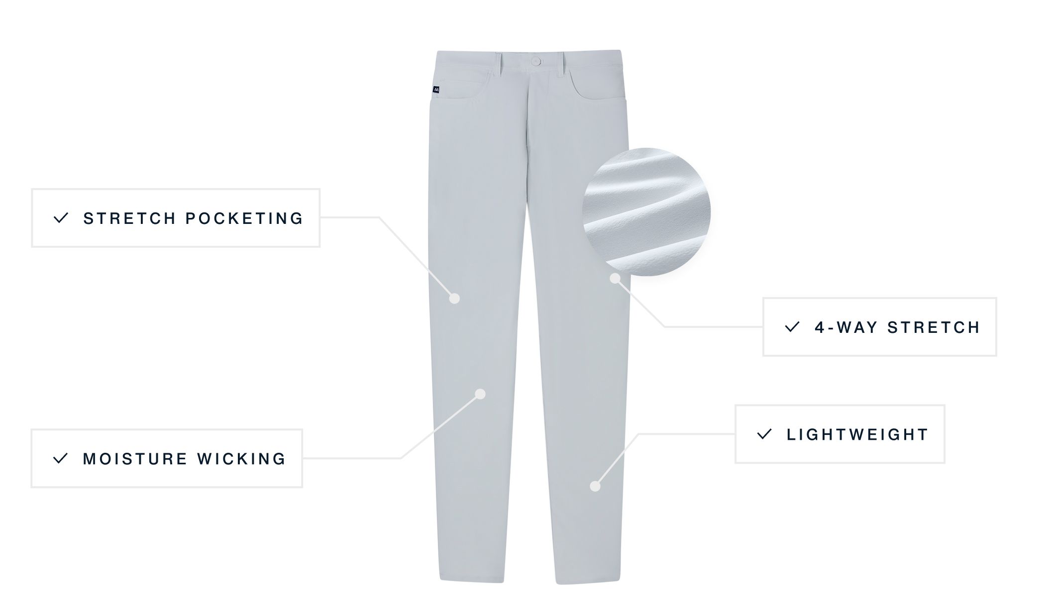 A flat lay of our Ashe The Five Pocket Pant highlighting its features.