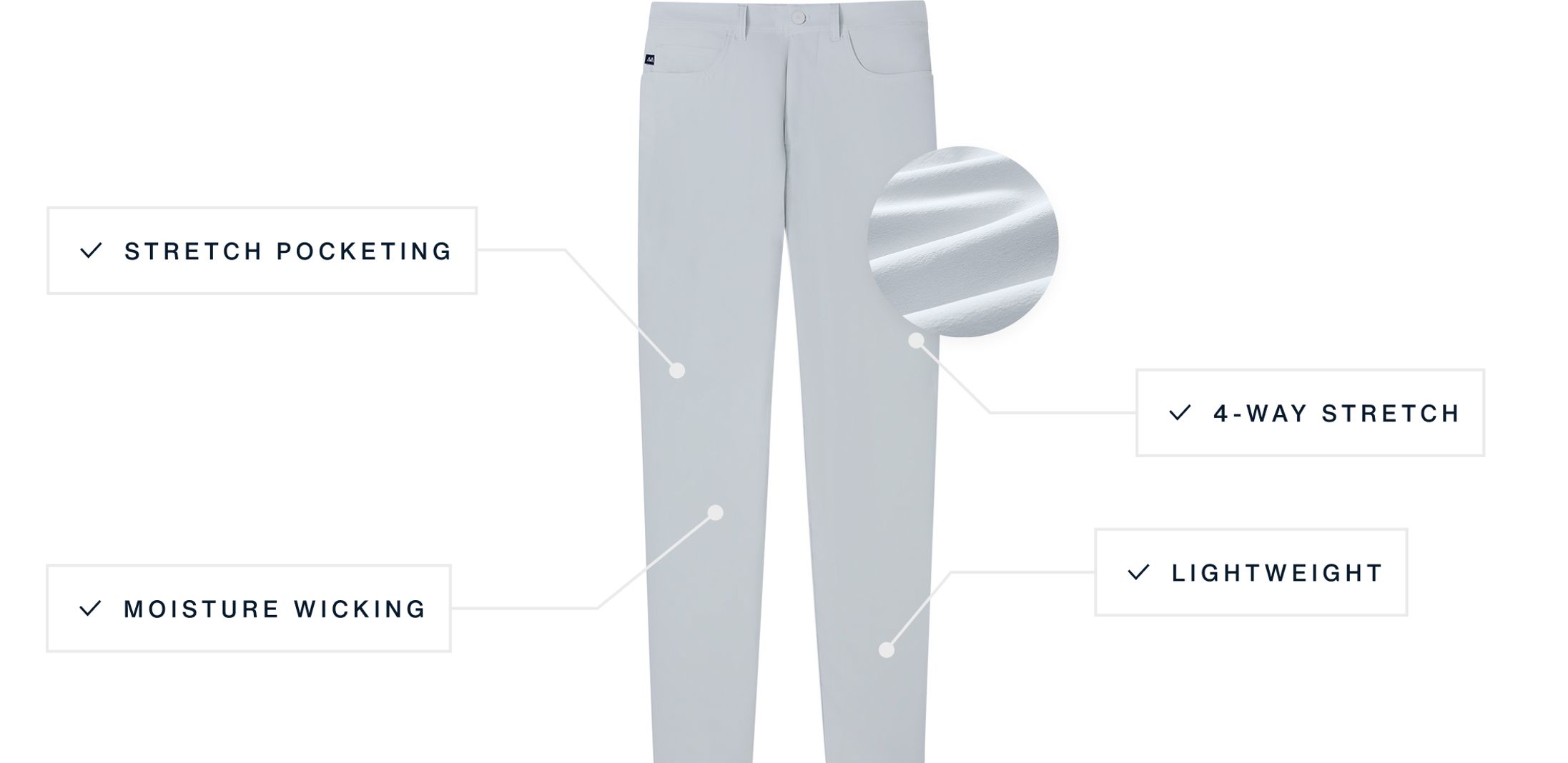 A flat lay of our Ashe The Five Pocket Pant highlighting its features.