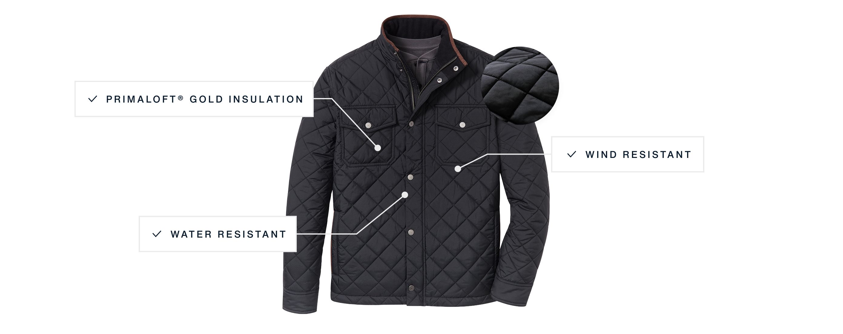 The black Brentwood Jacket laid flat, with a close-up of its quilted fabric.