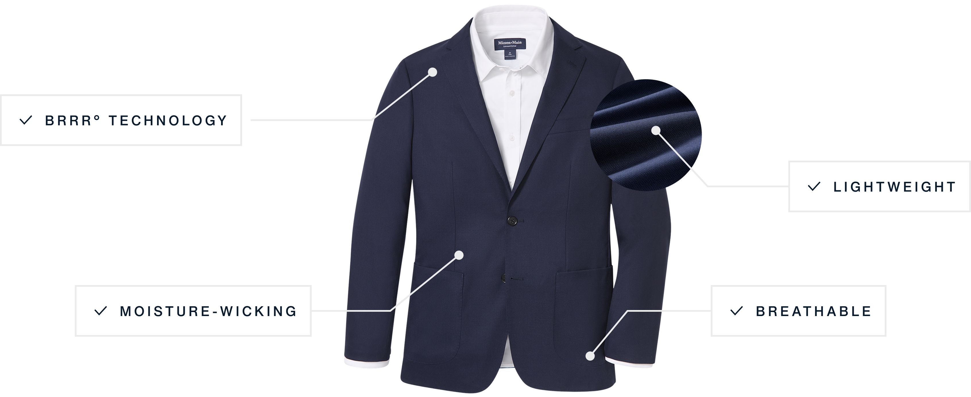 A flat lay of our Lavelle Blazer highlighting its Lightweight, brrr° Technology, Moisture Wicking and Breathable features.