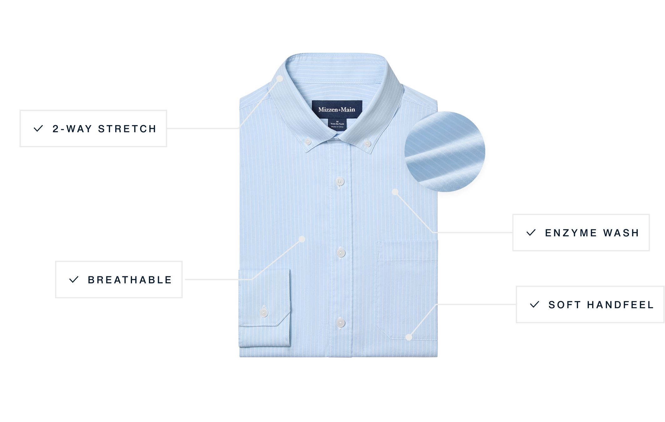 A flat lay of our Ashe The Kennedy highlighting its features.