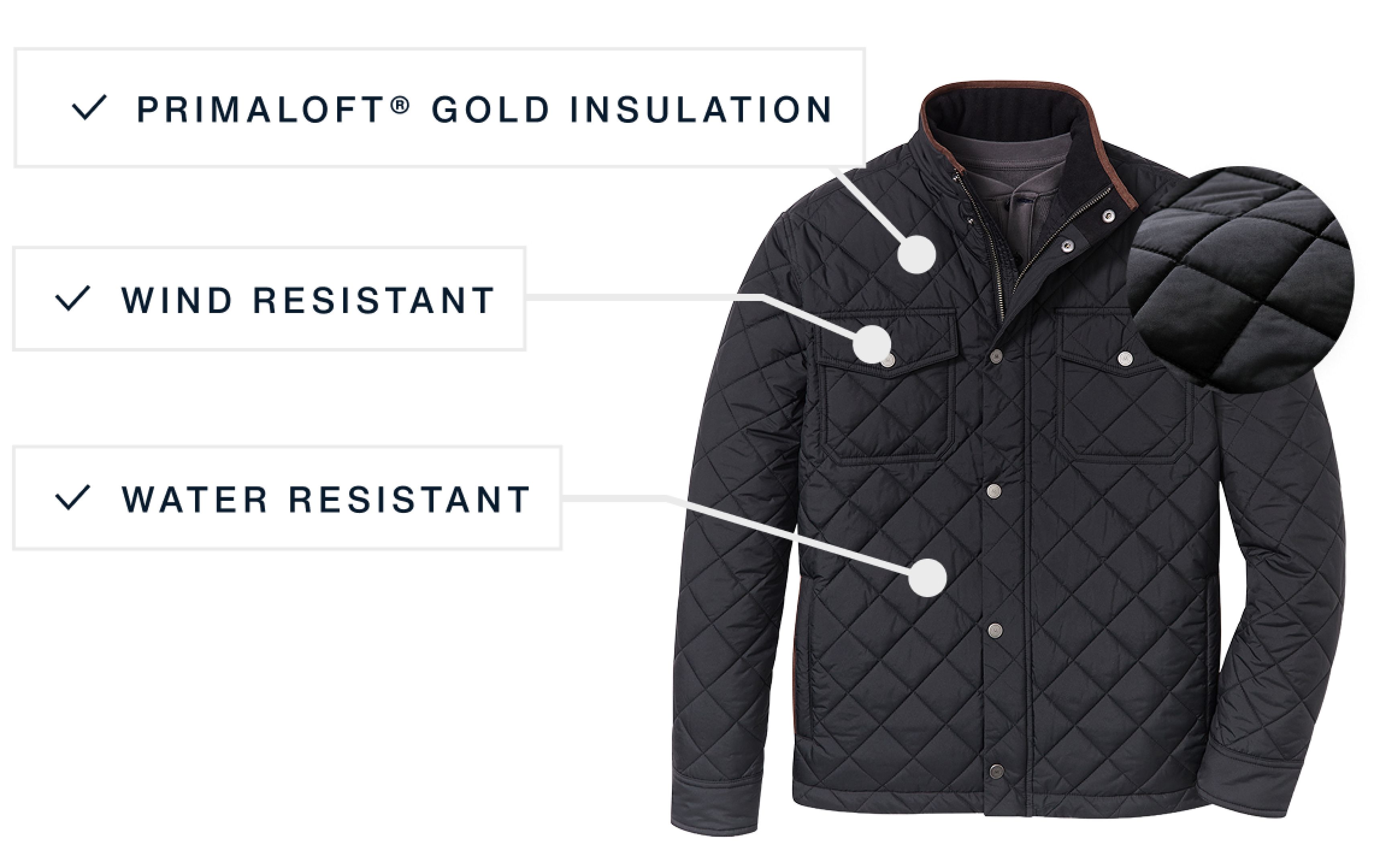The black Brentwood Jacket laid flat, with a close-up of its quilted fabric.
