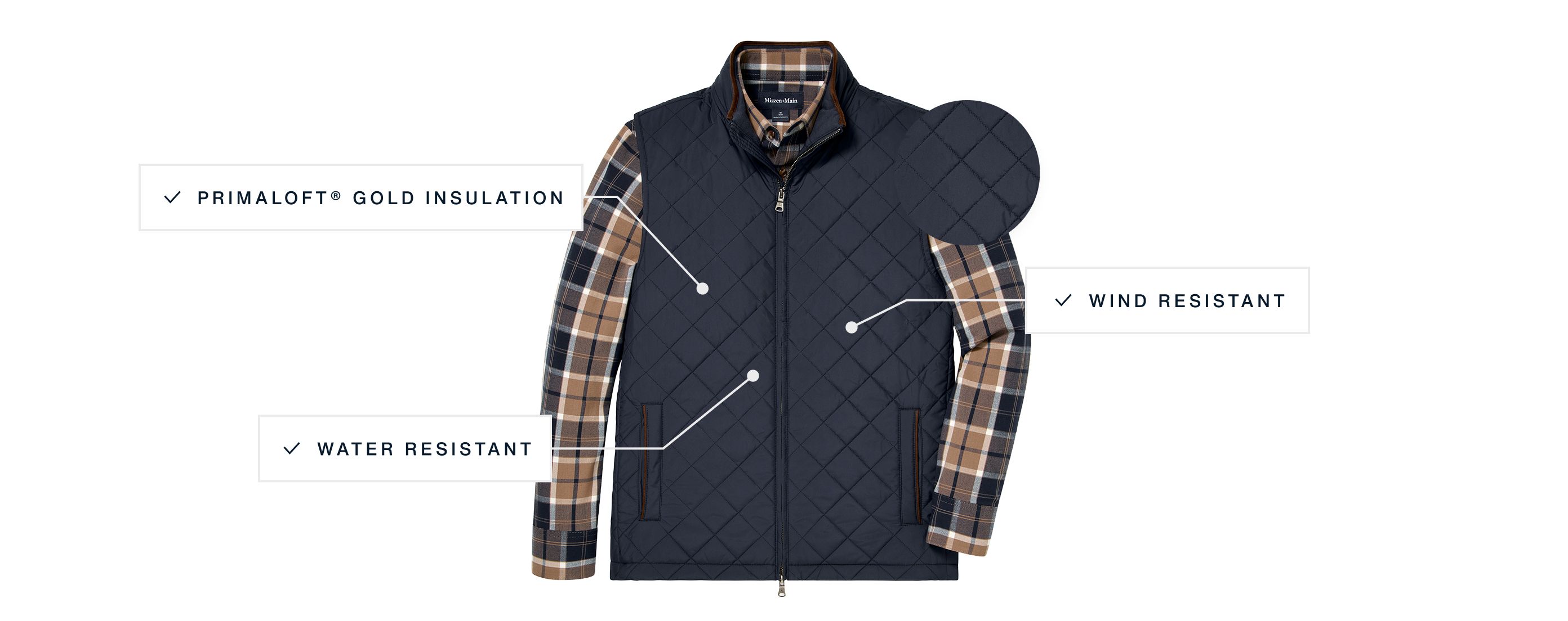 The navy Brentwood Vest laid flat over a plaid shirt, with a close-up of its quilted fabric.