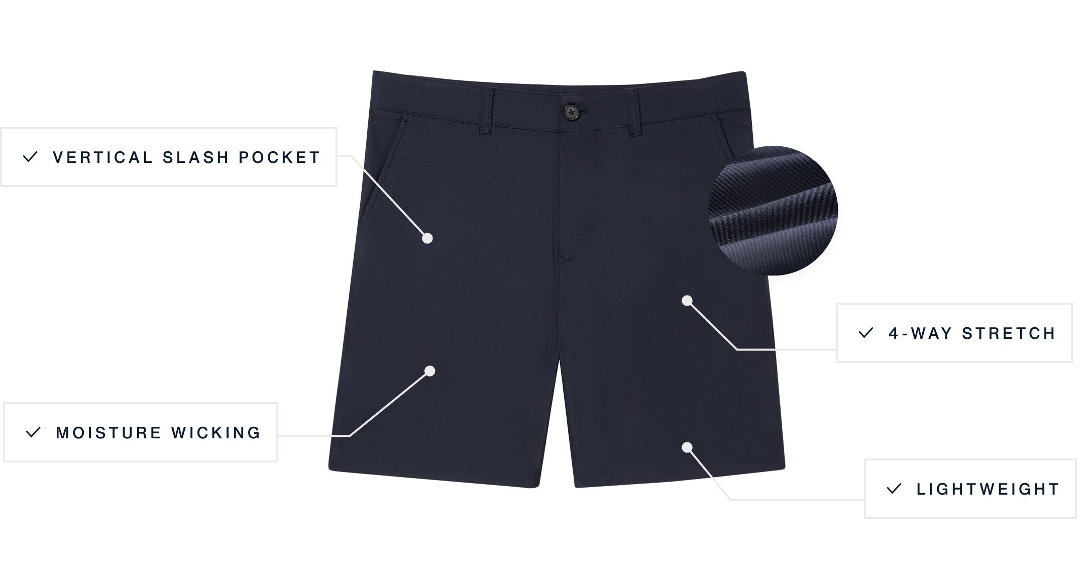 A flat lay of our Ashe The Prescott Short highlighting its features.
