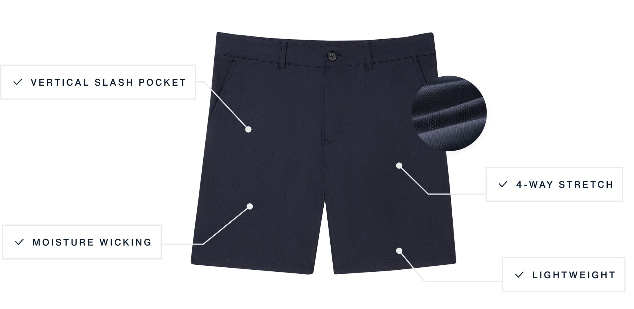 A flat lay of our Ashe The Prescott Short highlighting its features.