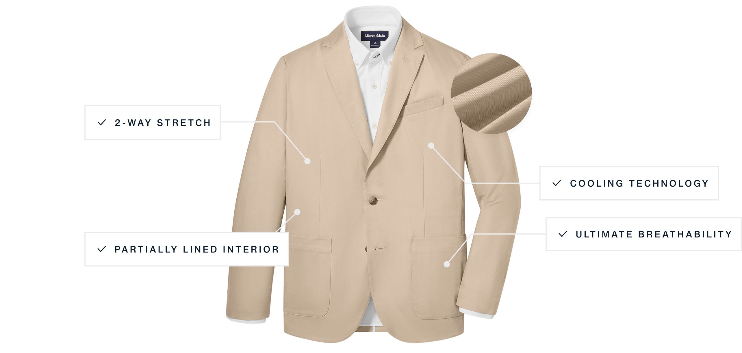 A flat lay of our Ashe The Prescott Blazer highlighting its features.