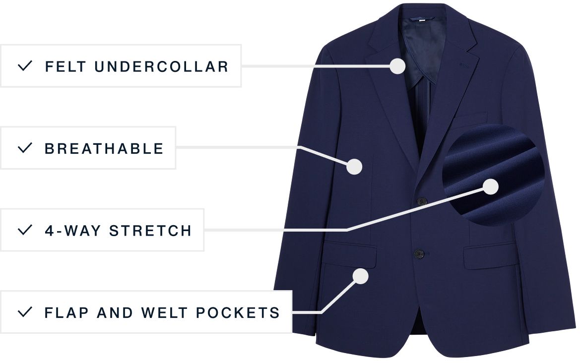 A flat lay of our Fresco Suit highlighting its Felt Undercollar, Breathable, 4-Way Stretch and Flap and Welt Pockets features.