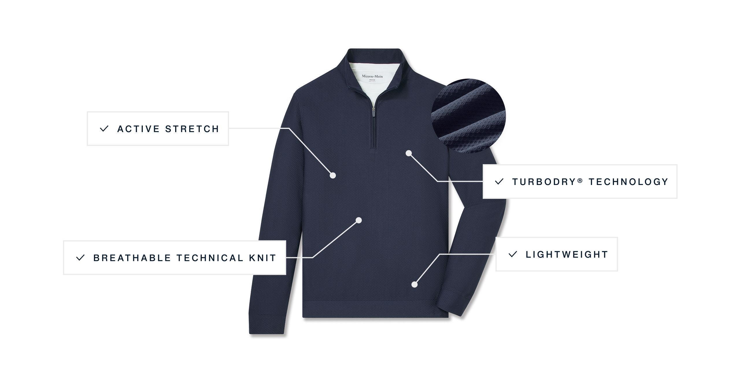 A flat lay of our The Easton highlighting its features.