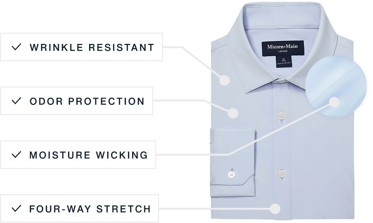 A flat lay of our Lavelle Blazer highlighting its Lightweight, brrr° Technology, Moisture Wicking and Breathable features.