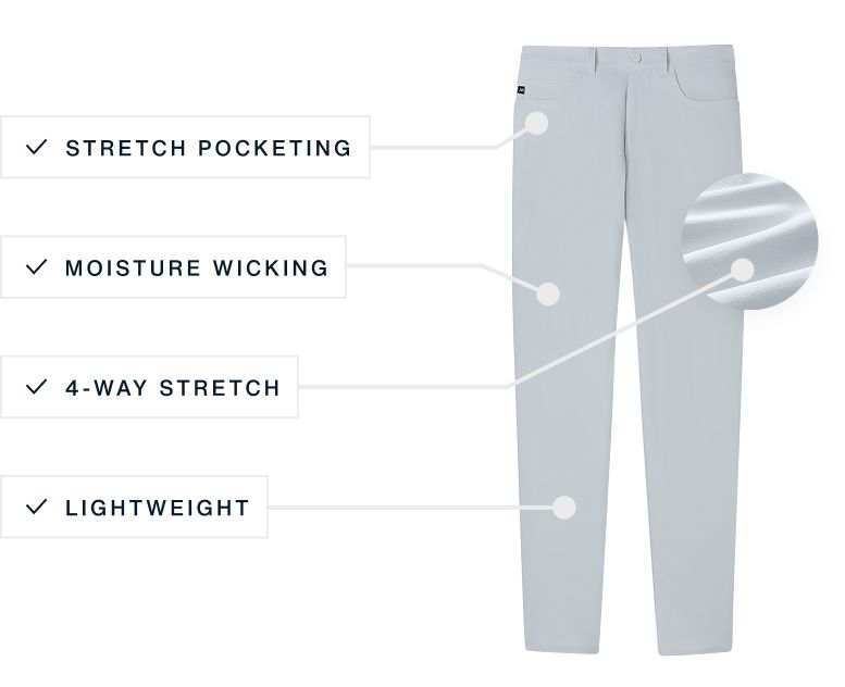 A flat lay of our Ashe The Five Pocket Pant highlighting its features.