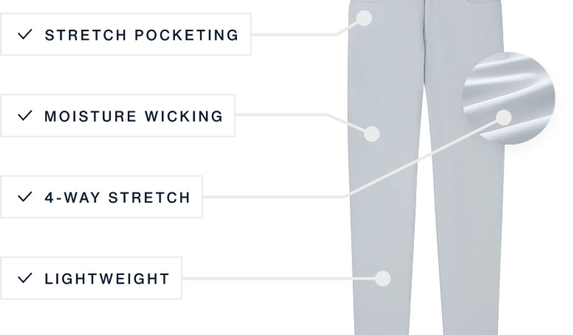 A flat lay of our Ashe The Five Pocket Pant highlighting its features.