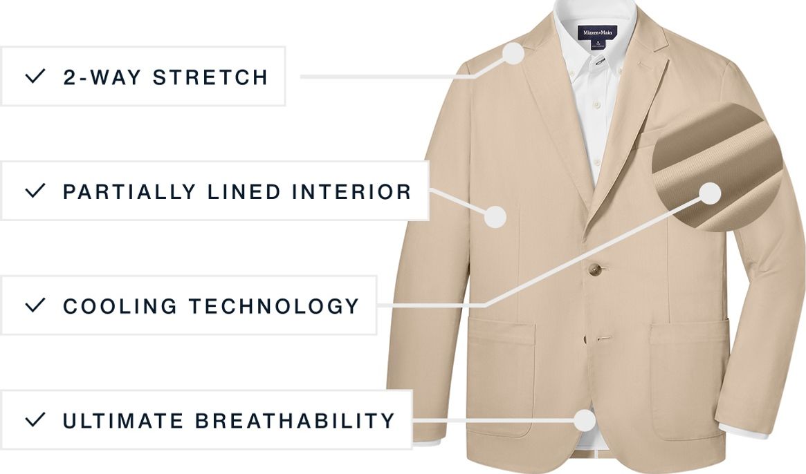 A flat lay of our Ashe The Prescott Blazer highlighting its features.