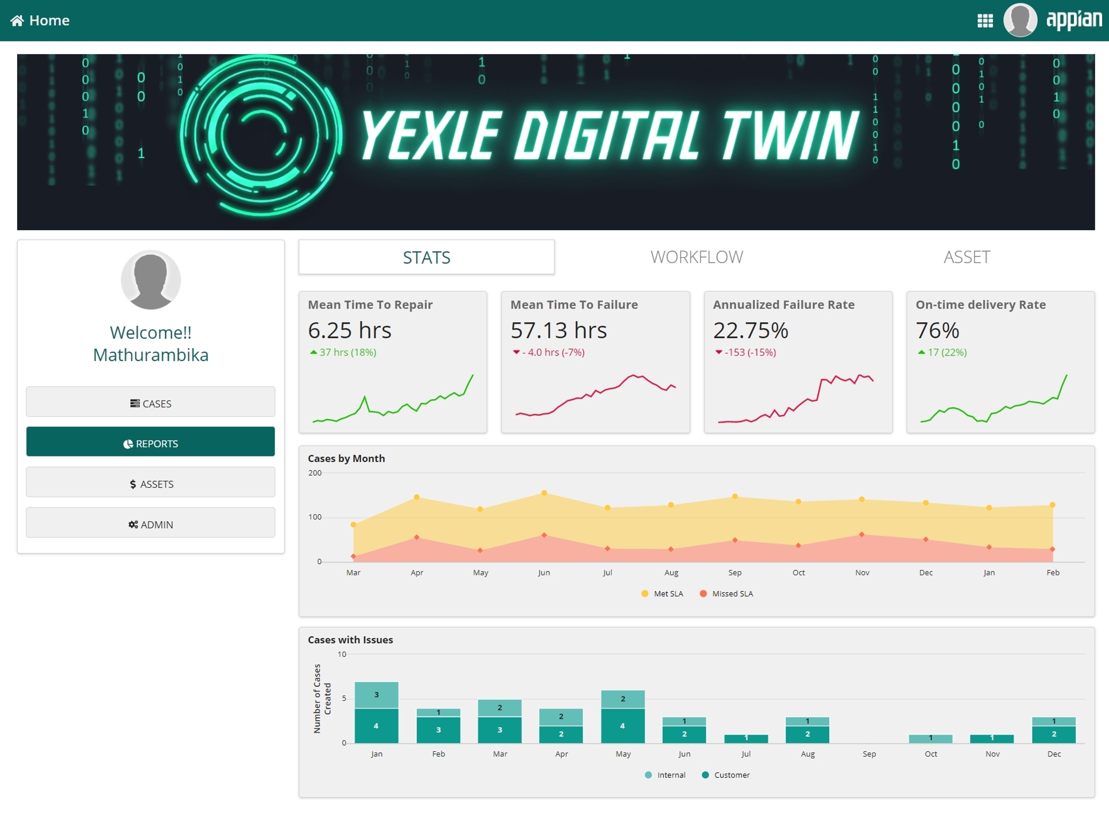 DigiTwin screenshot 7