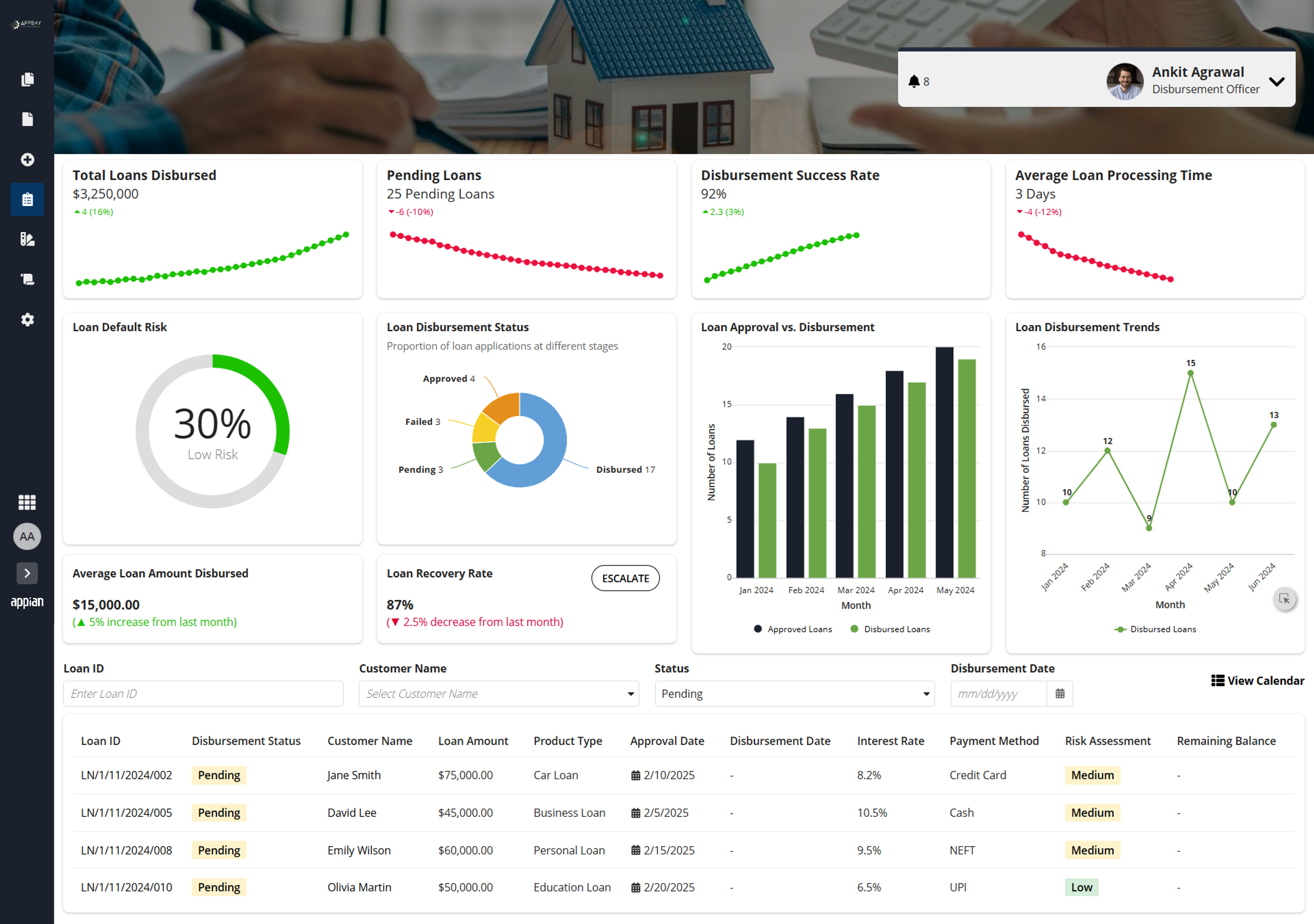 Appbay LoanSphere screenshot 7