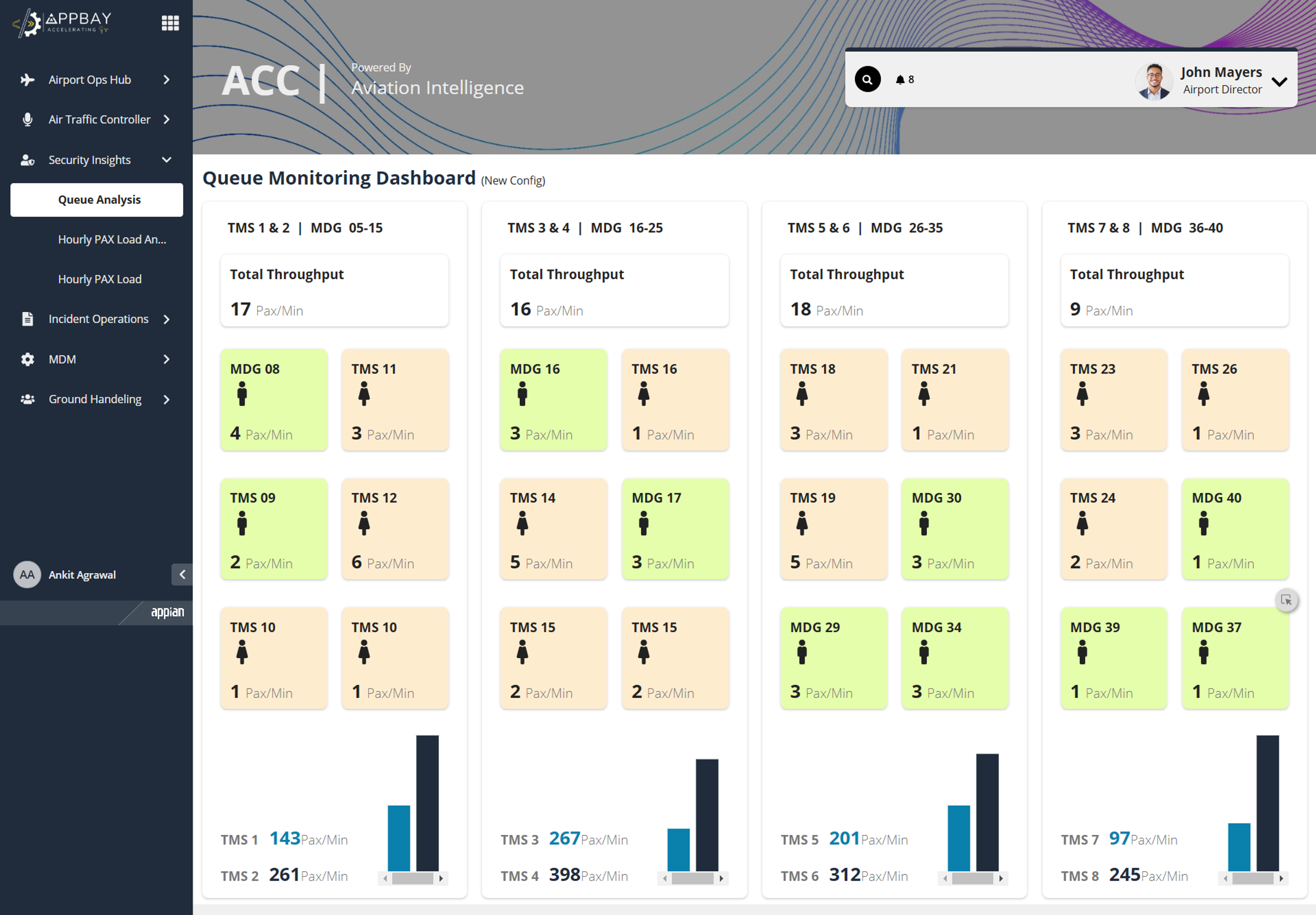 Appbay AirFlow Intelligence screenshot 9