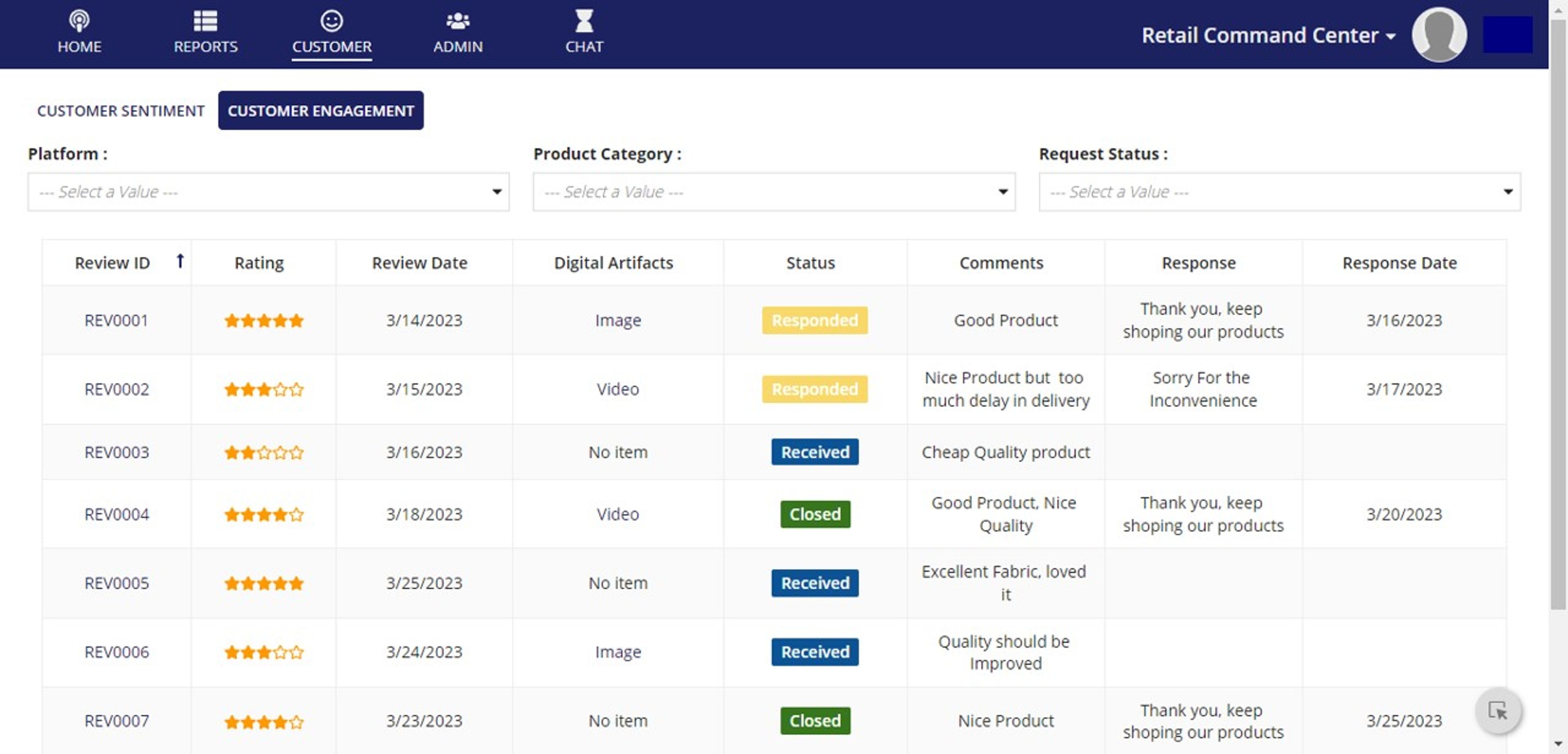 TCS Retail Command Center screenshot 5