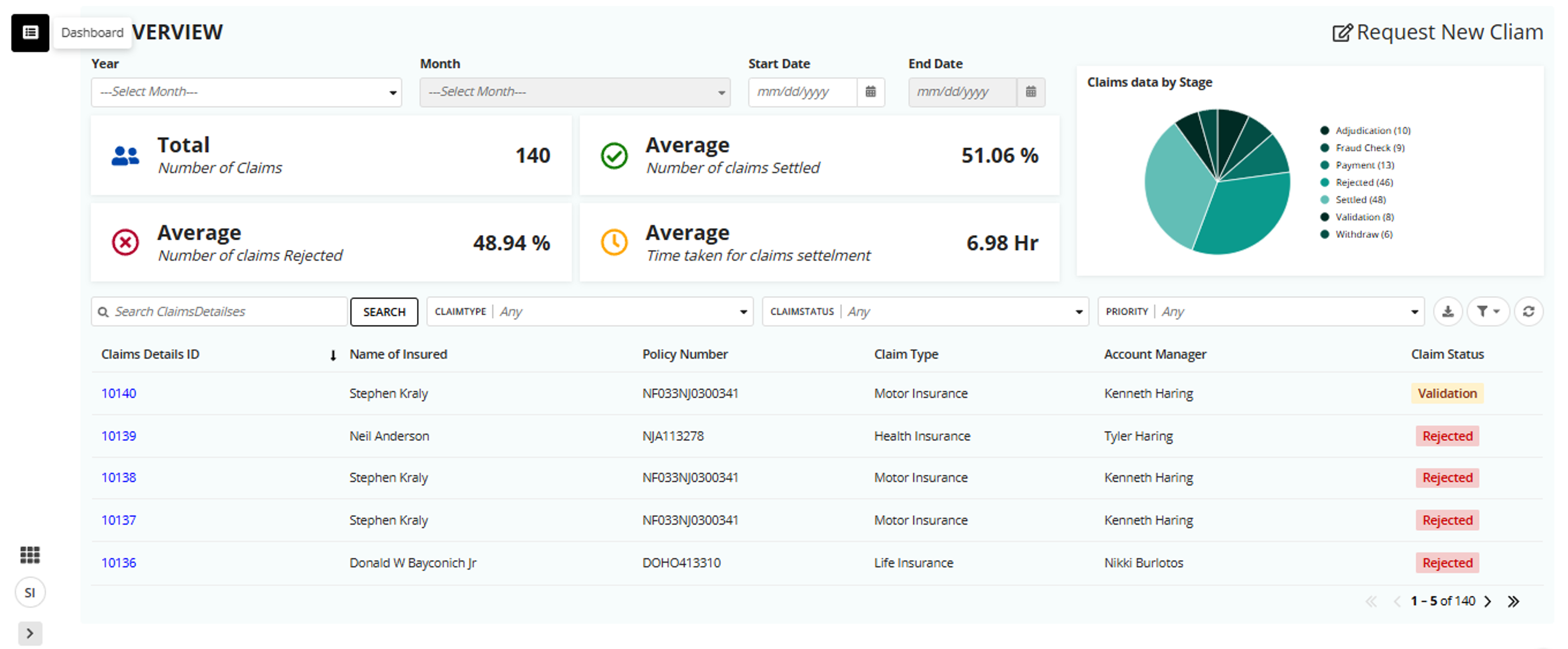 AI Powered Smart Claims Processing screenshot 1