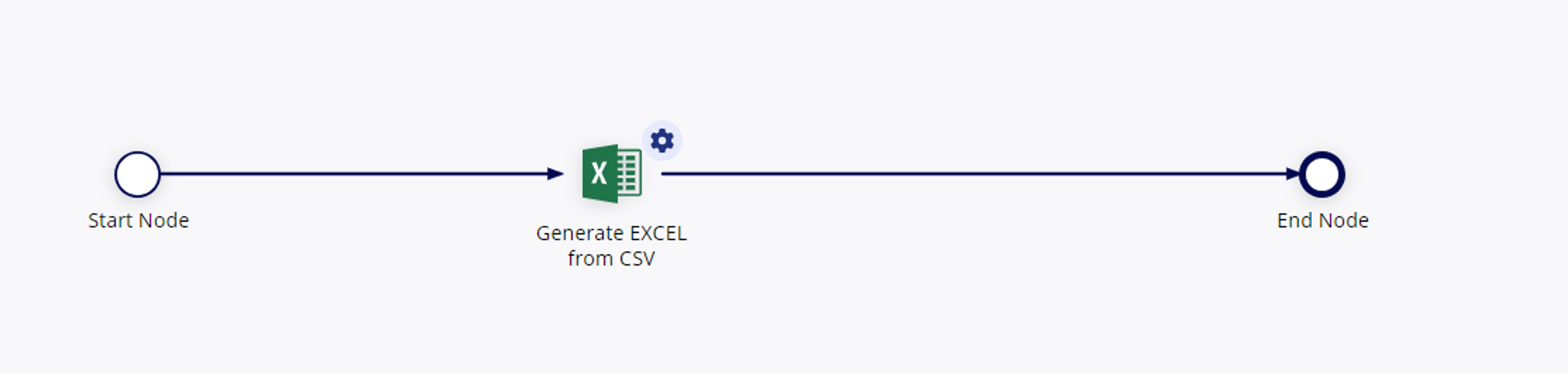 CSV to EXCEL screenshot 3