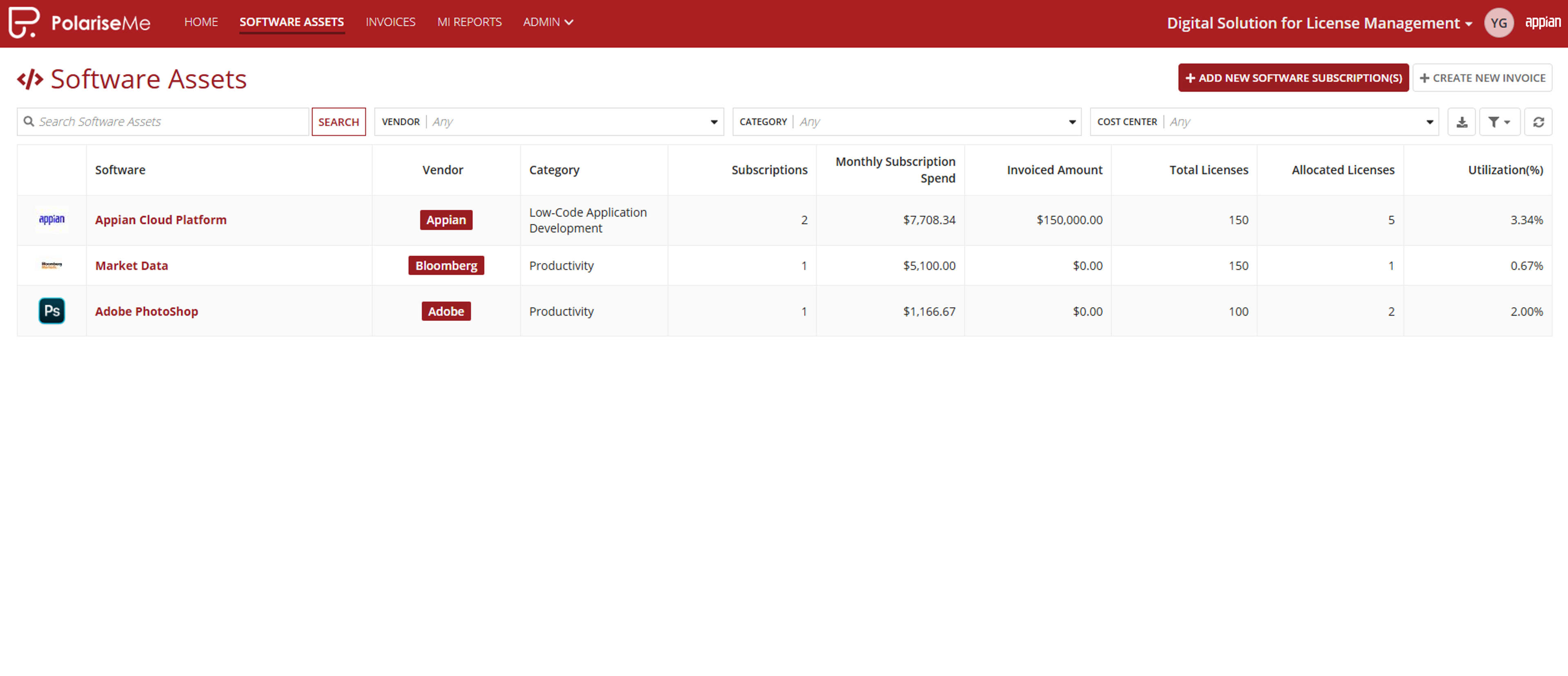 Digital Solution for License Management screenshot 3