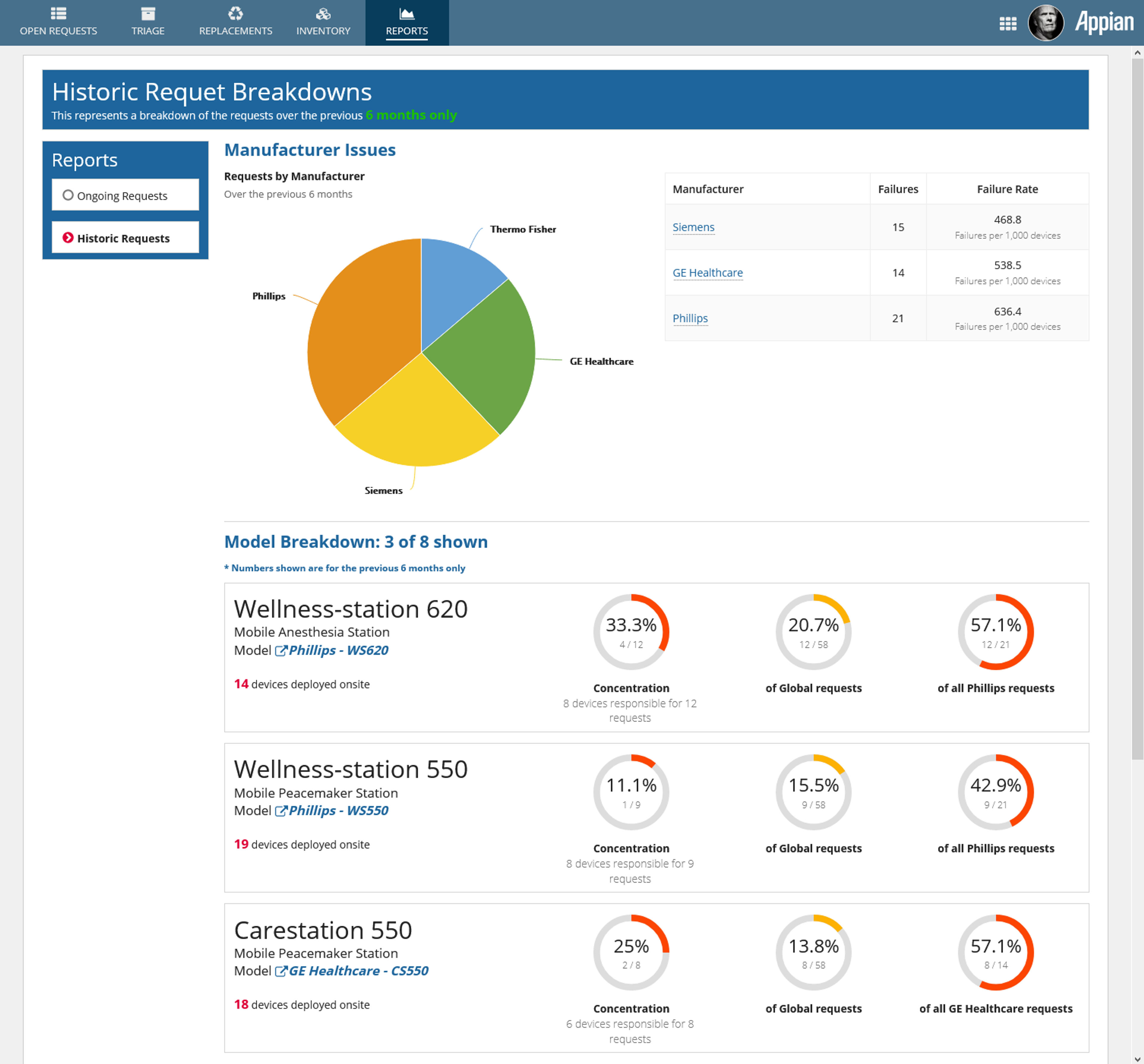 Biomedical Device Manager screenshot 2