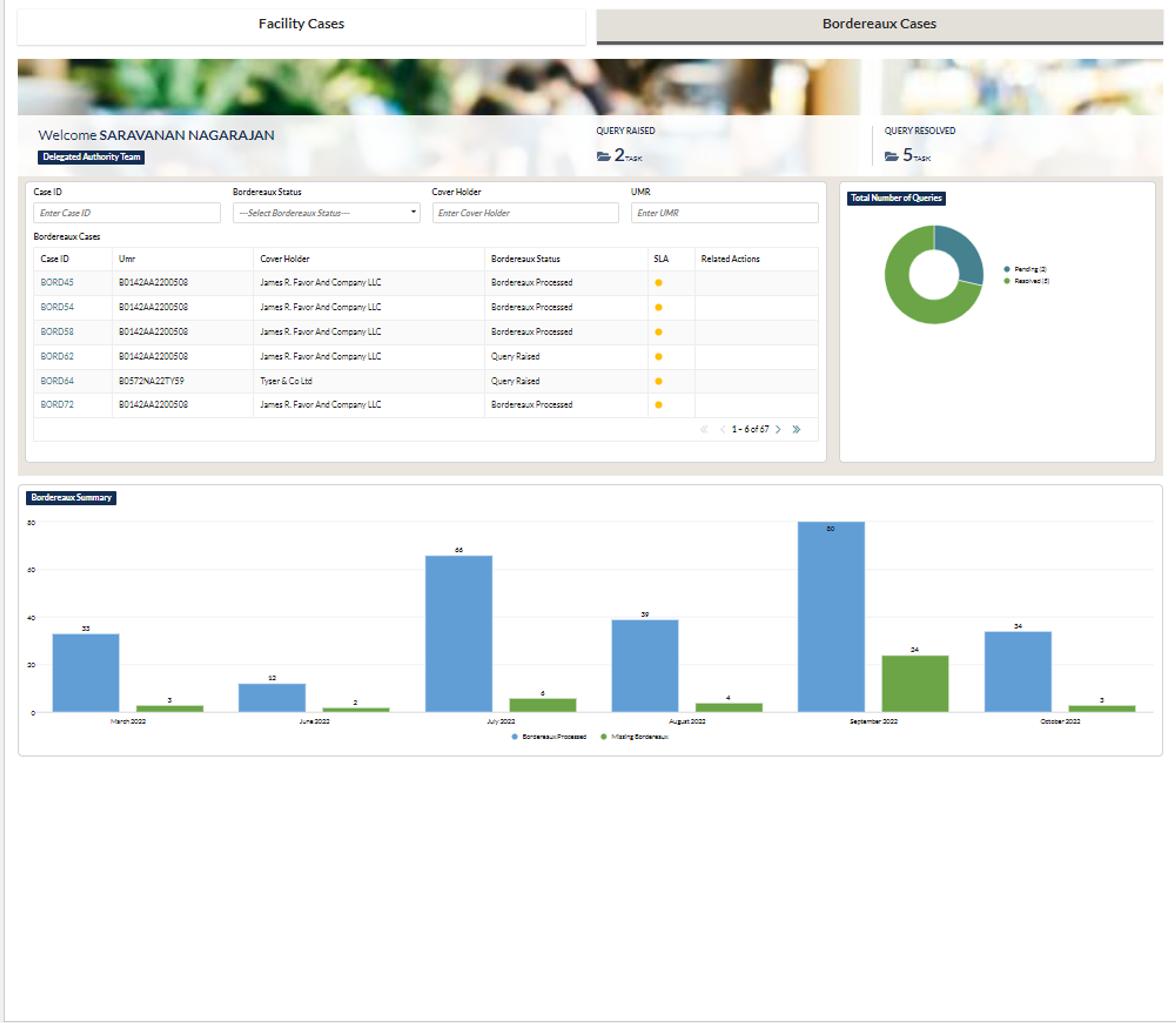 Coforge Automated Bordereaux Processing Solution screenshot 1