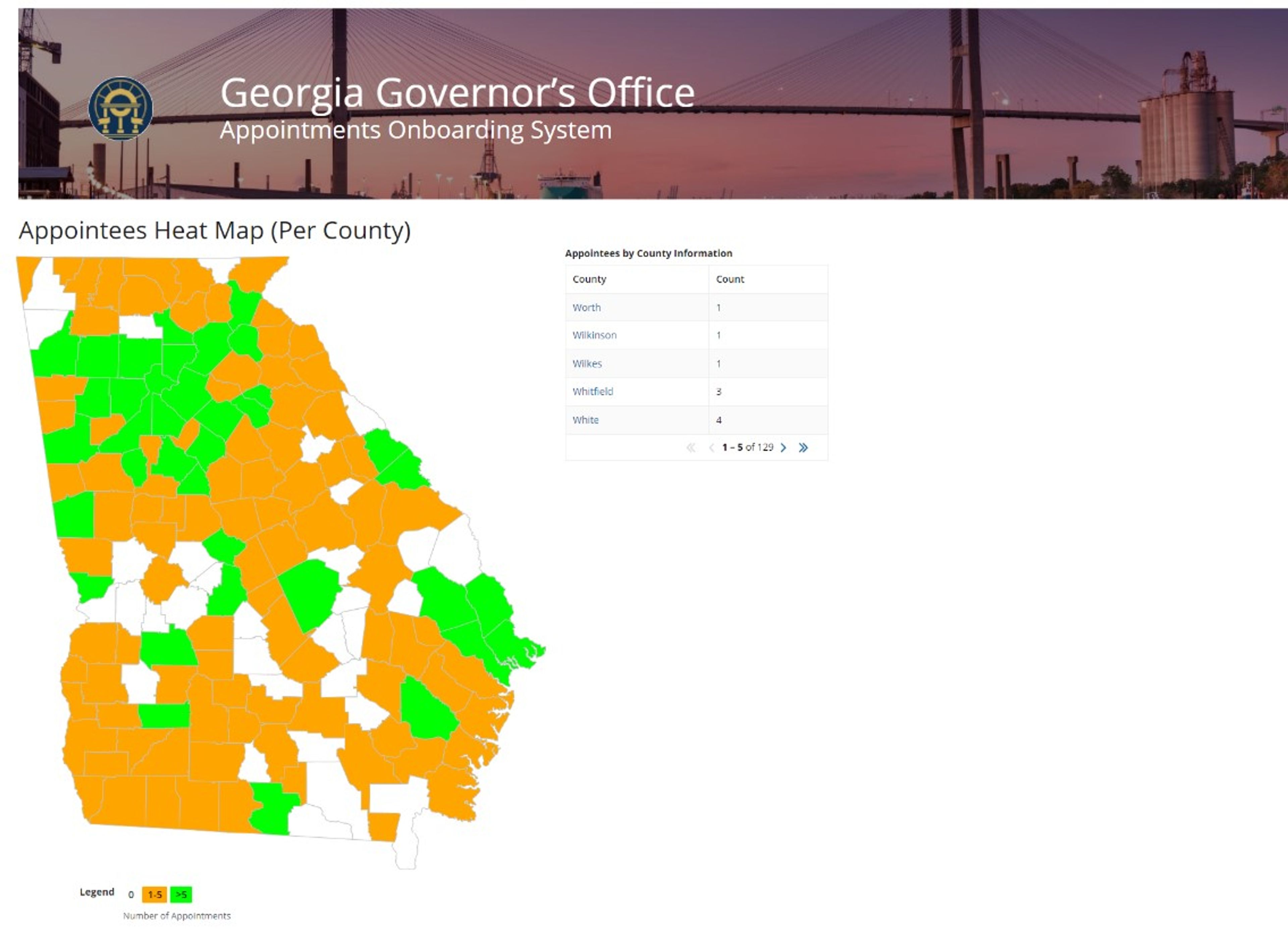 Government Political Appointment System screenshot 4