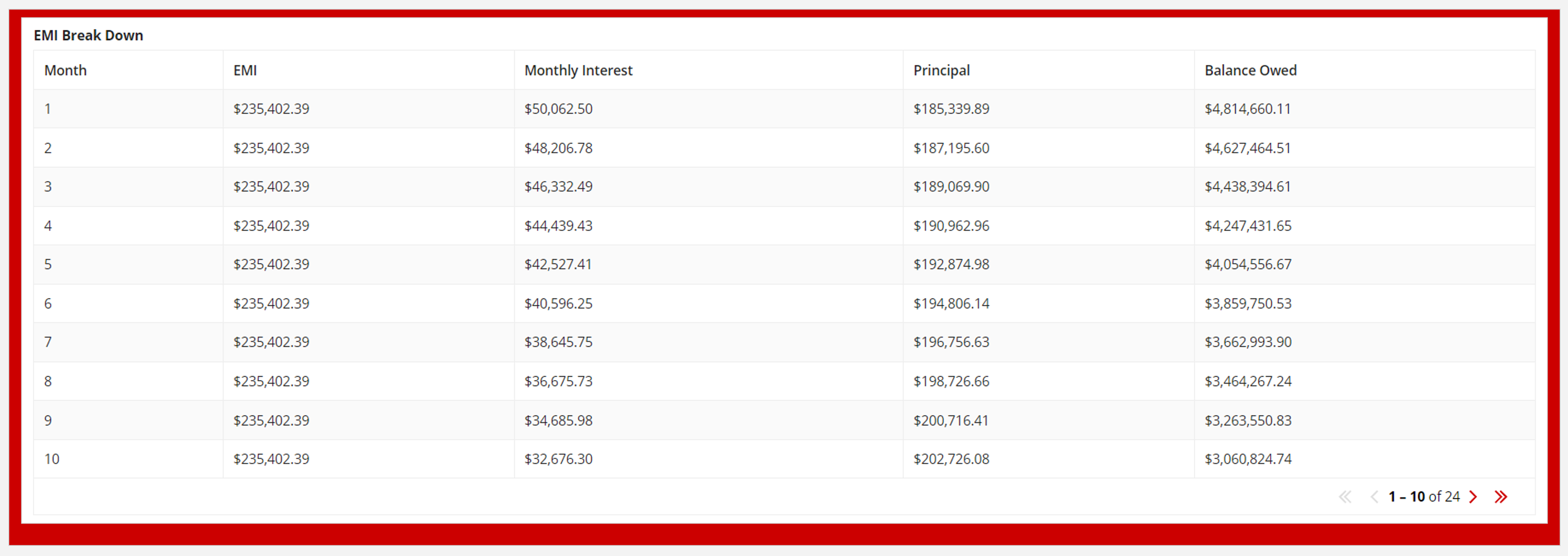 EMI Calculator screenshot 4