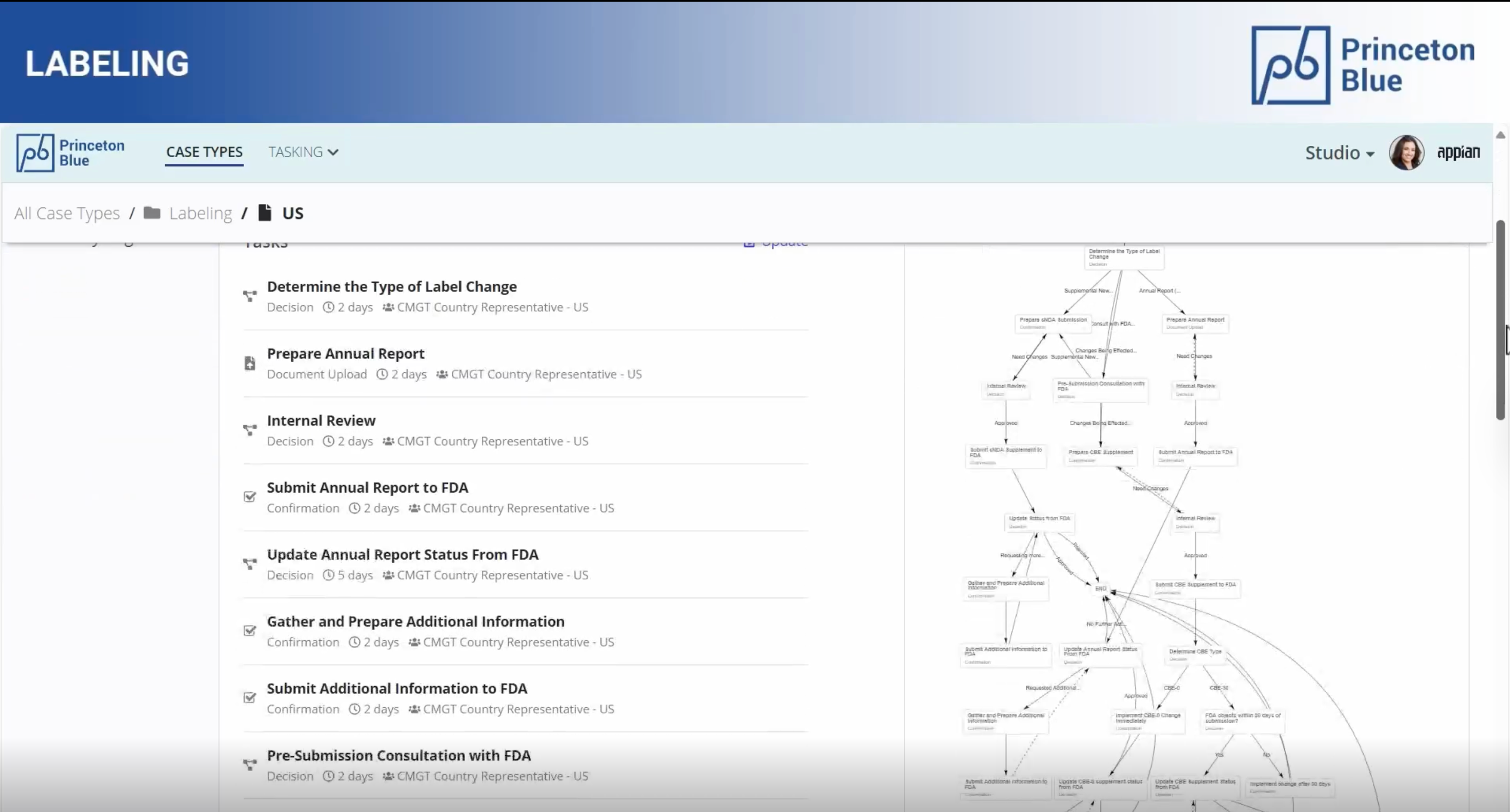 Labeling screenshot 4