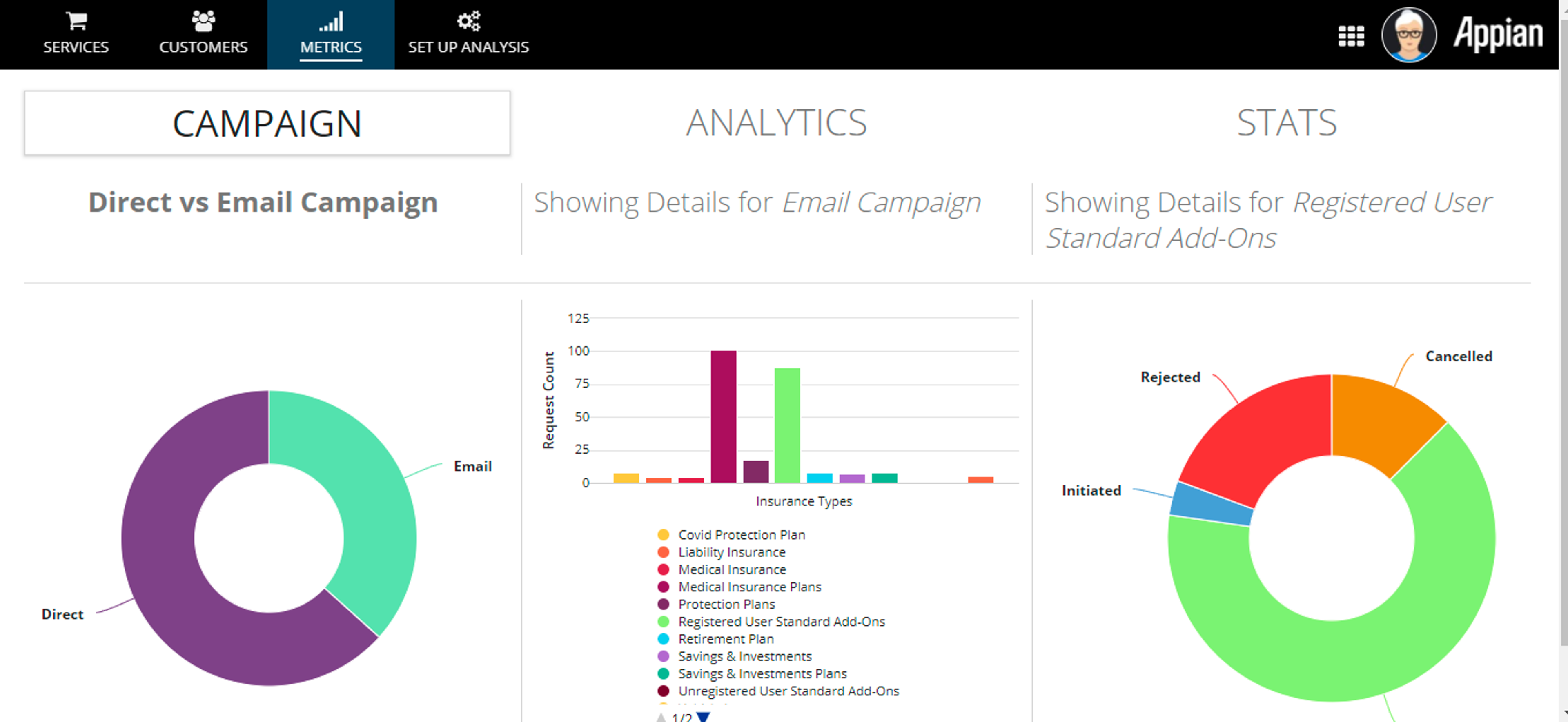 Smart Sell screenshot 1