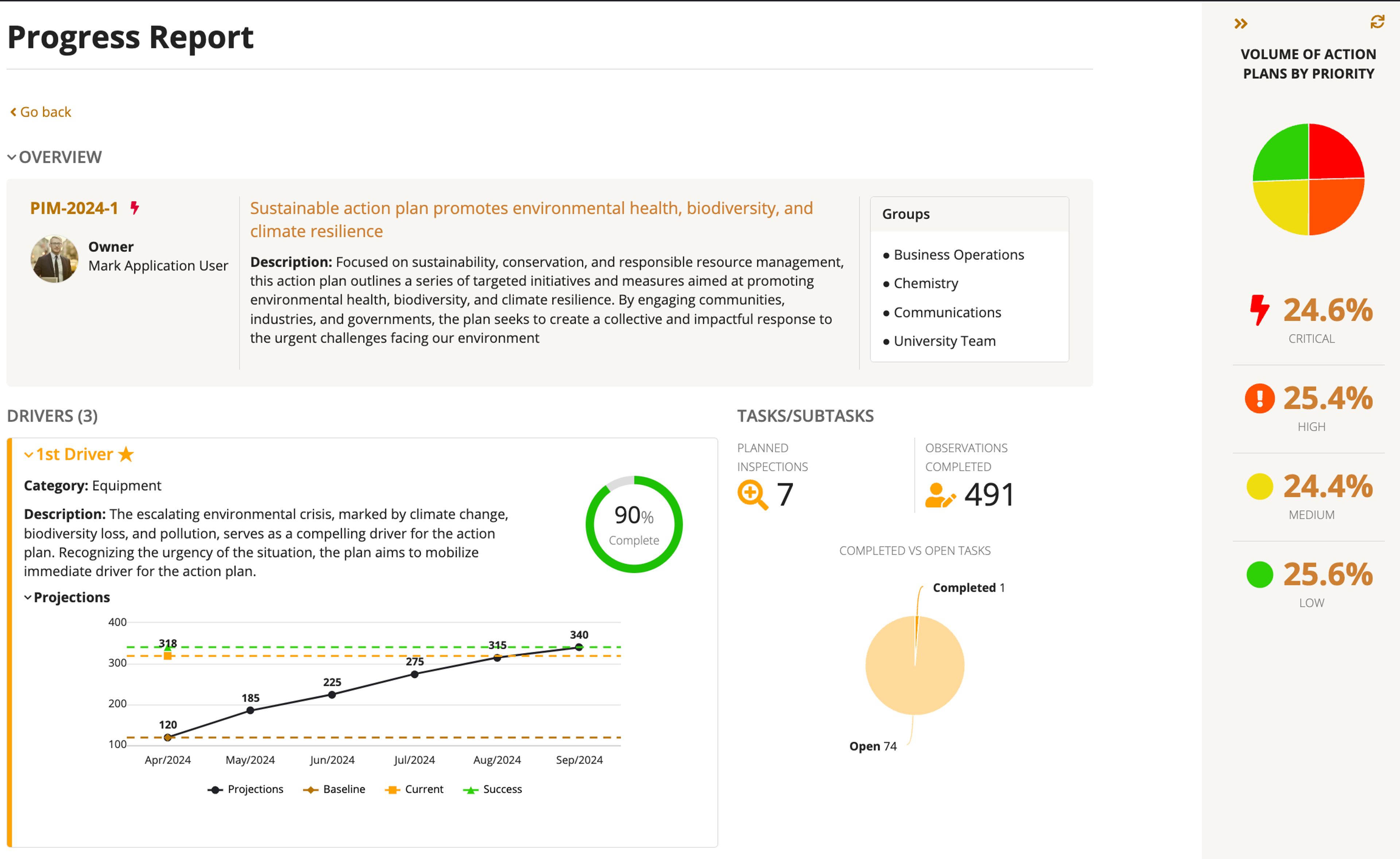 Performance Improvement Manager screenshot 4