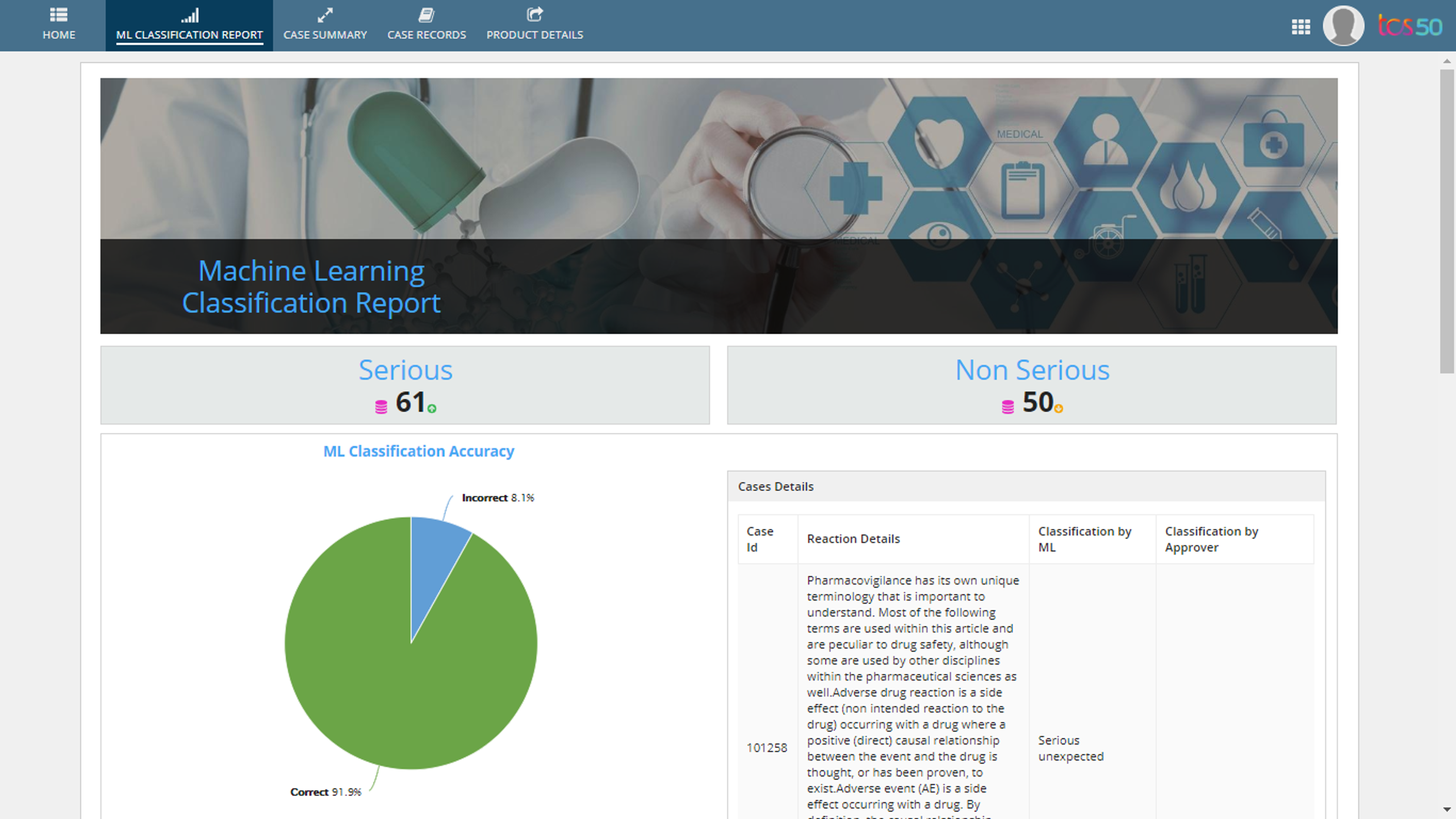 TCS' Pharmacovigilance Triaging Solution  screenshot 2