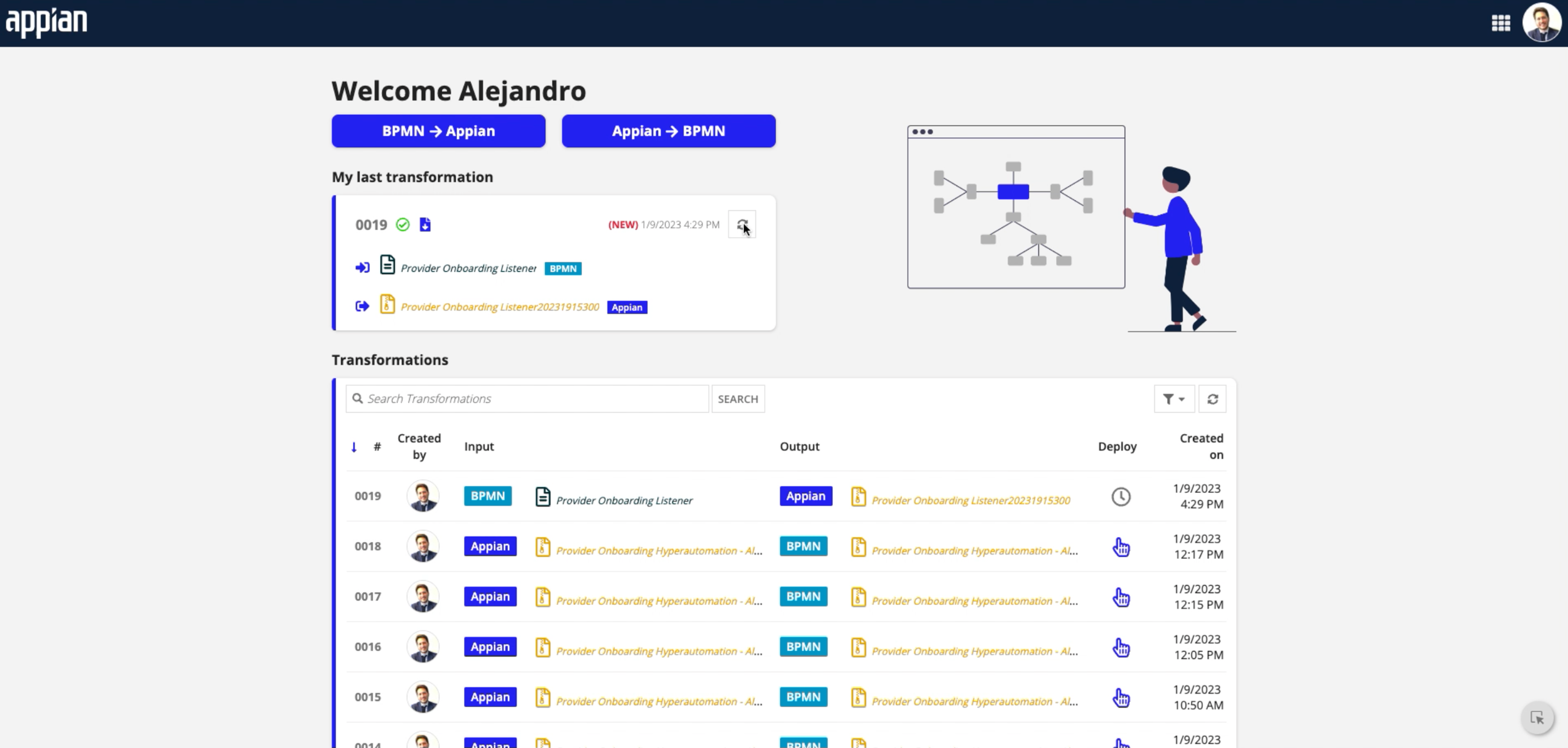 BPMN Transformer screenshot 1