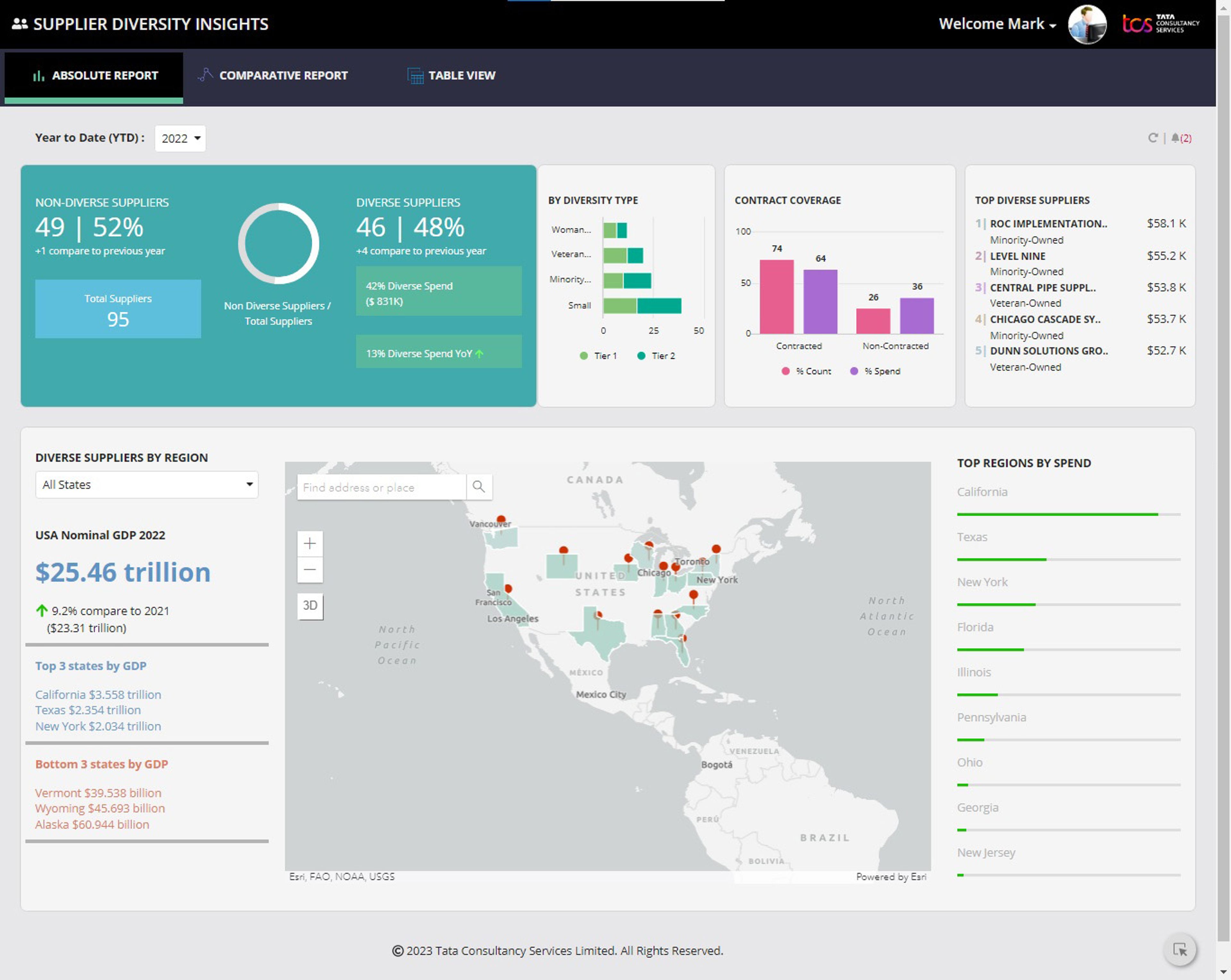 Supplier Diversity Insights screenshot 1