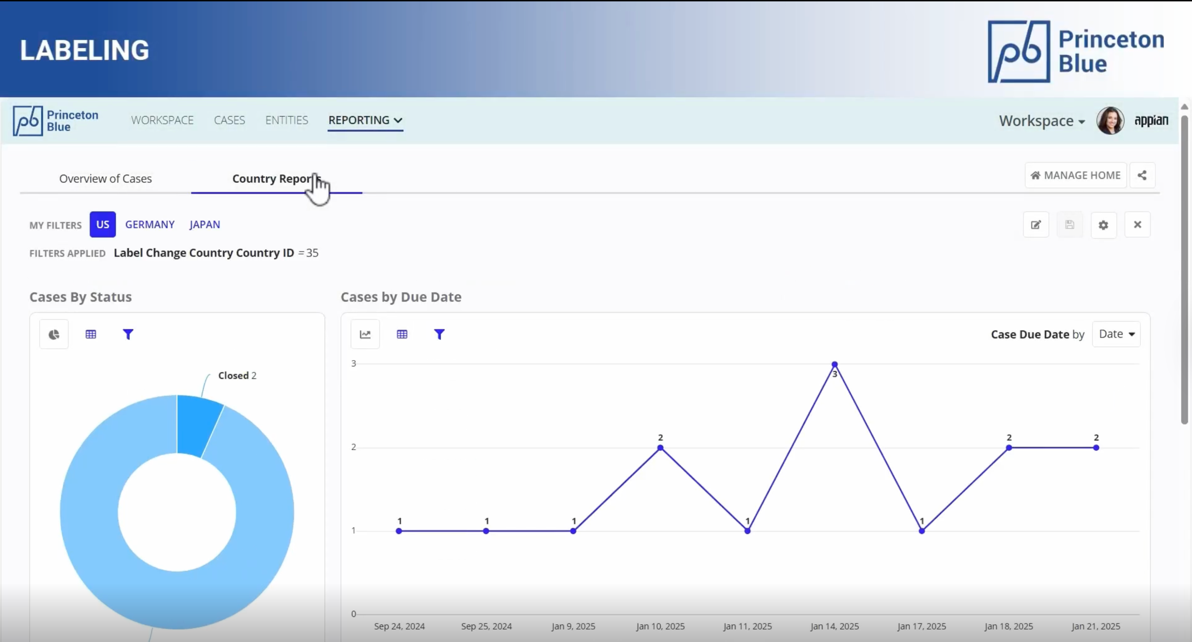 Labeling screenshot 9