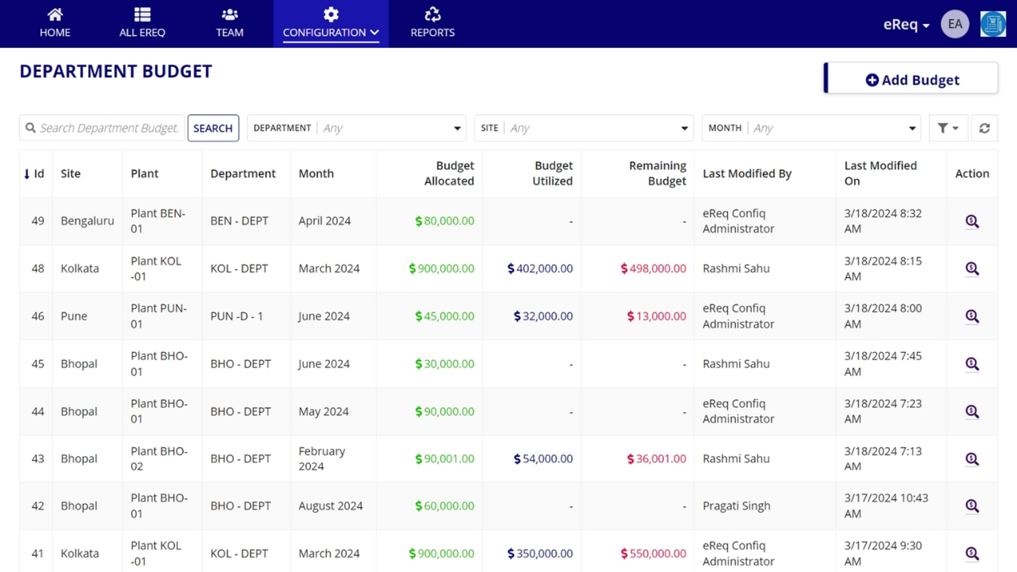 eReq - Requisition Management System screenshot 3