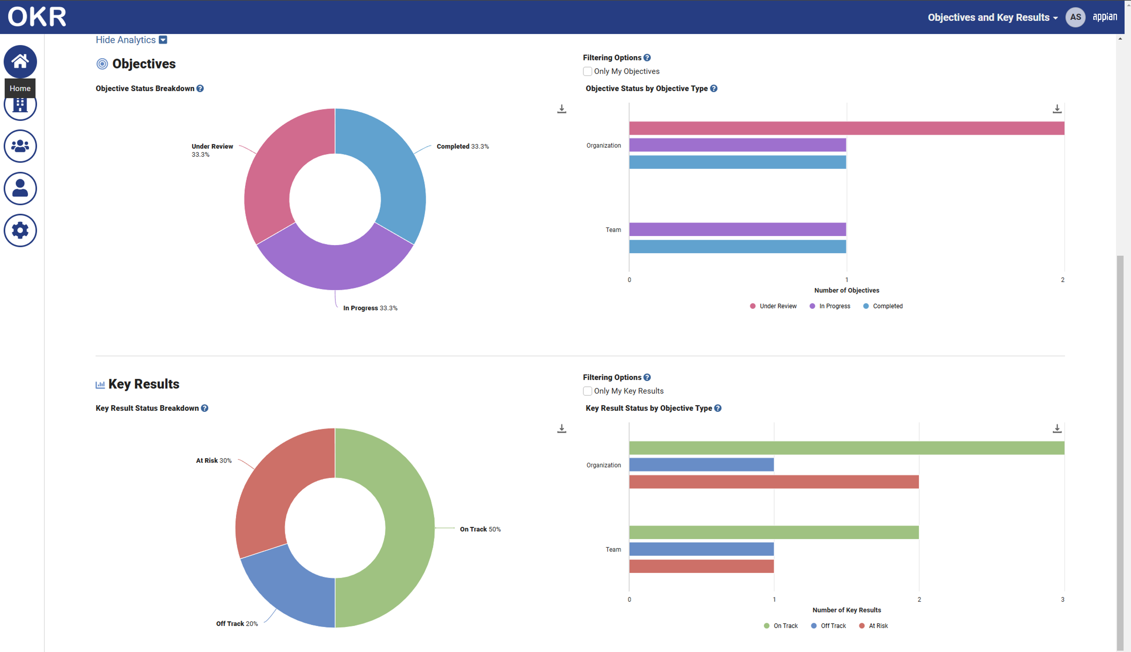 Objective and Key Results (OKR) Application screenshot 2
