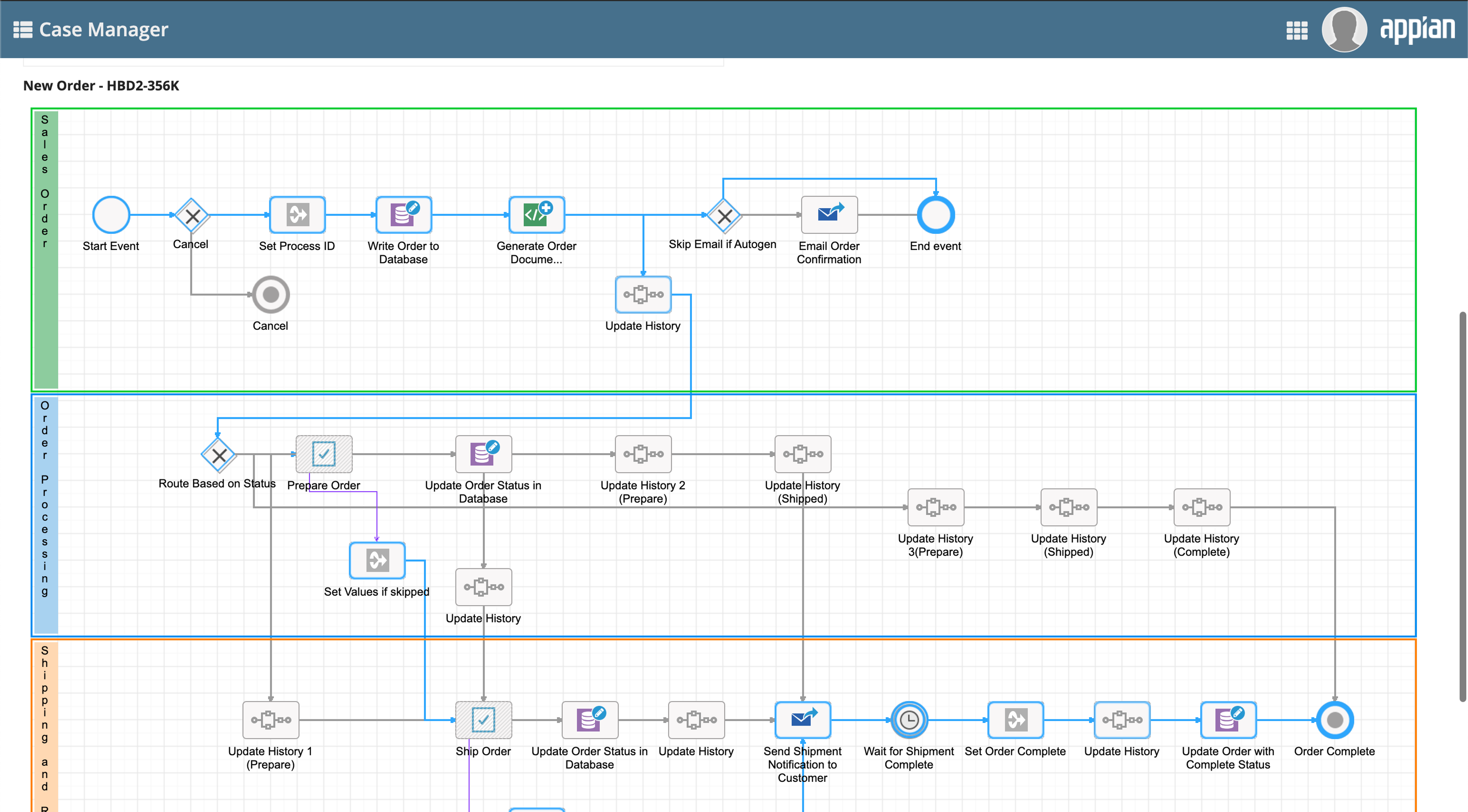 Process Display Functions screenshot 1