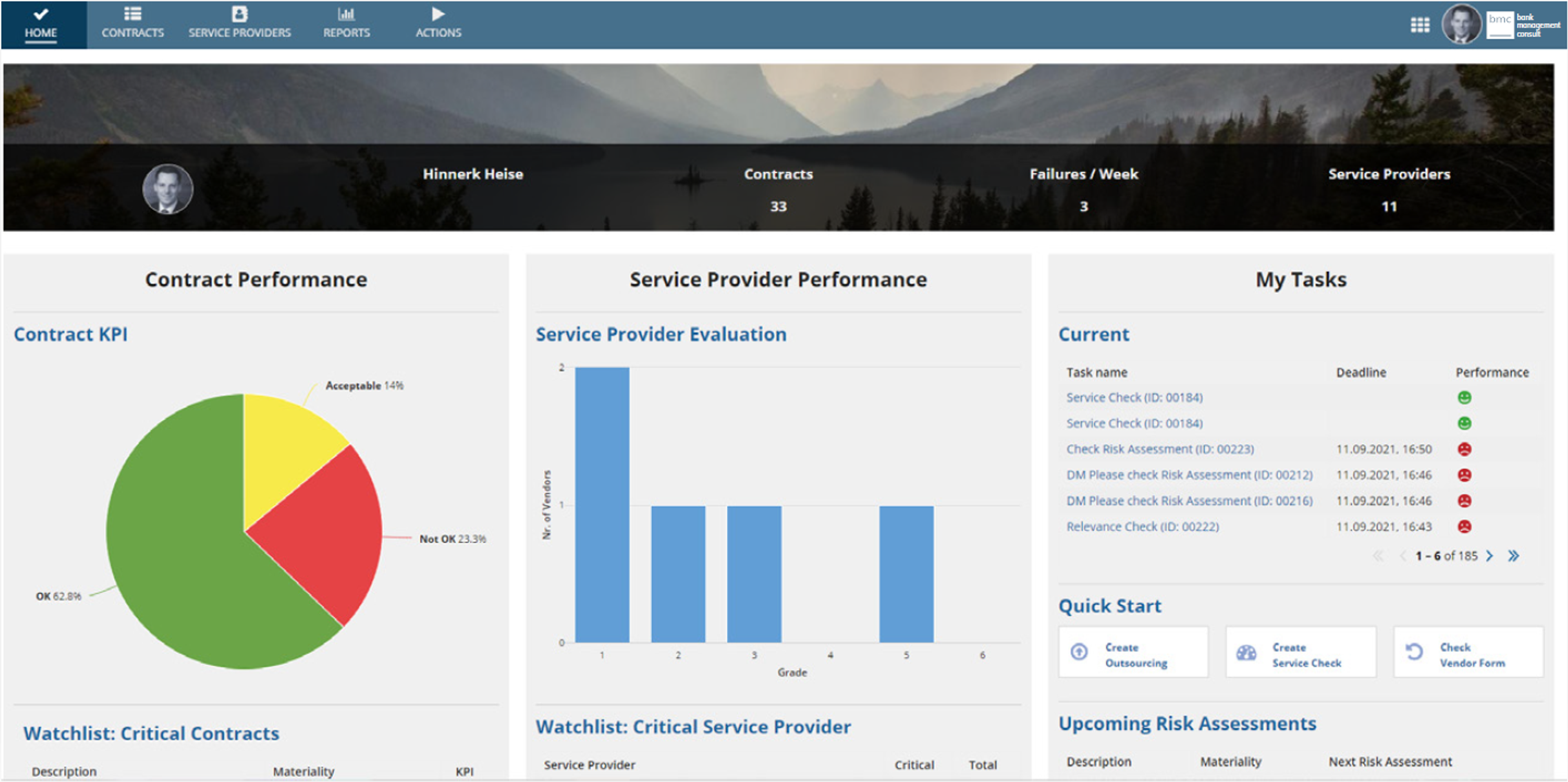 Outsourcing Management System screenshot 1