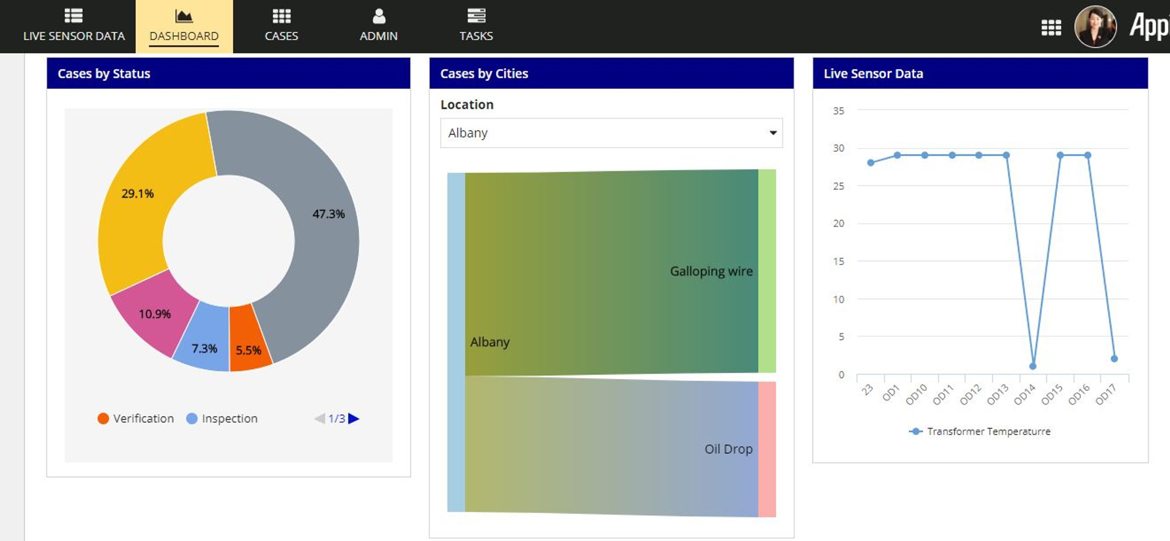 Smart Grid Maintenance screenshot 3