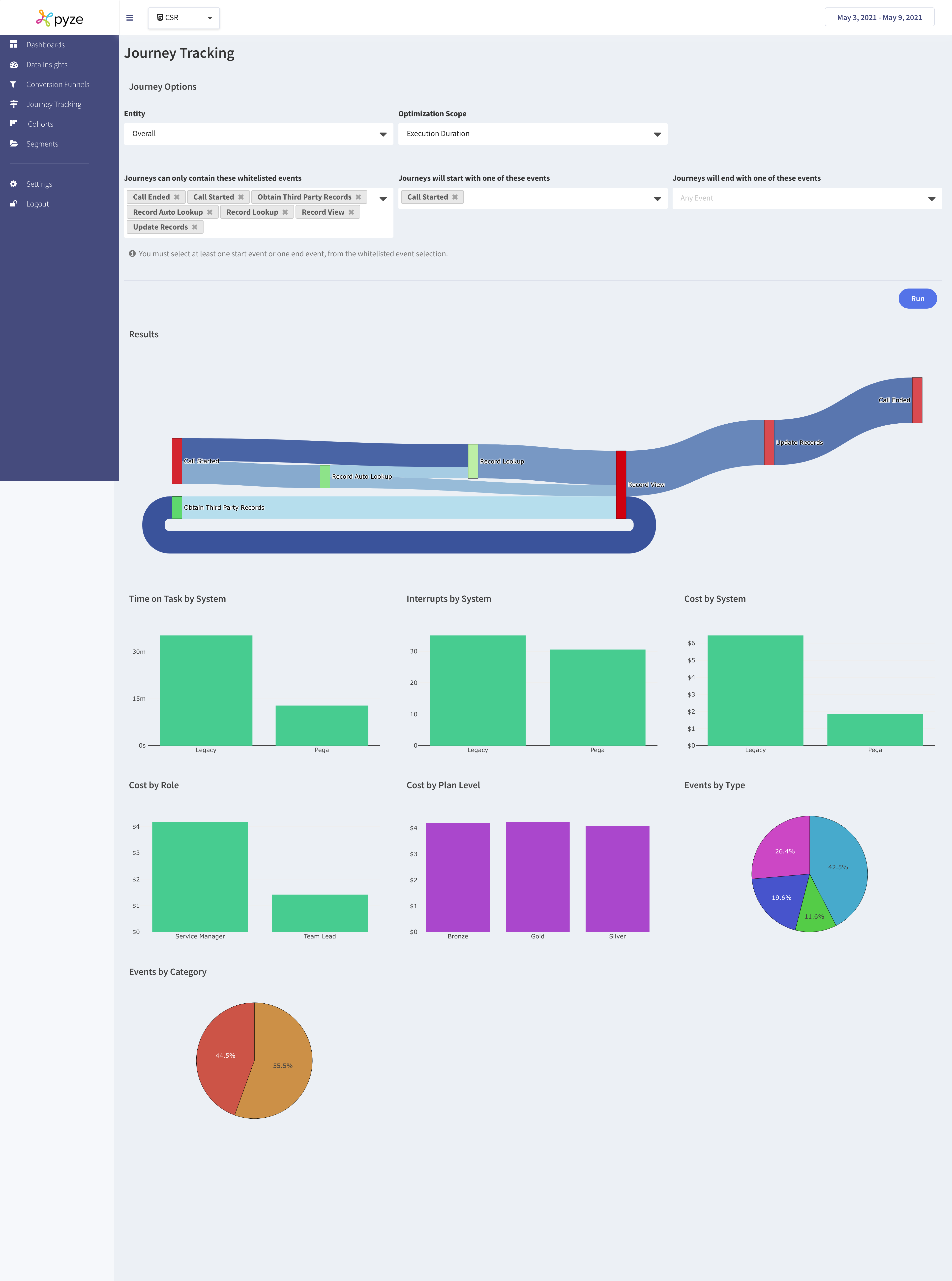 Process Intelligence for Connected Claims screenshot 1