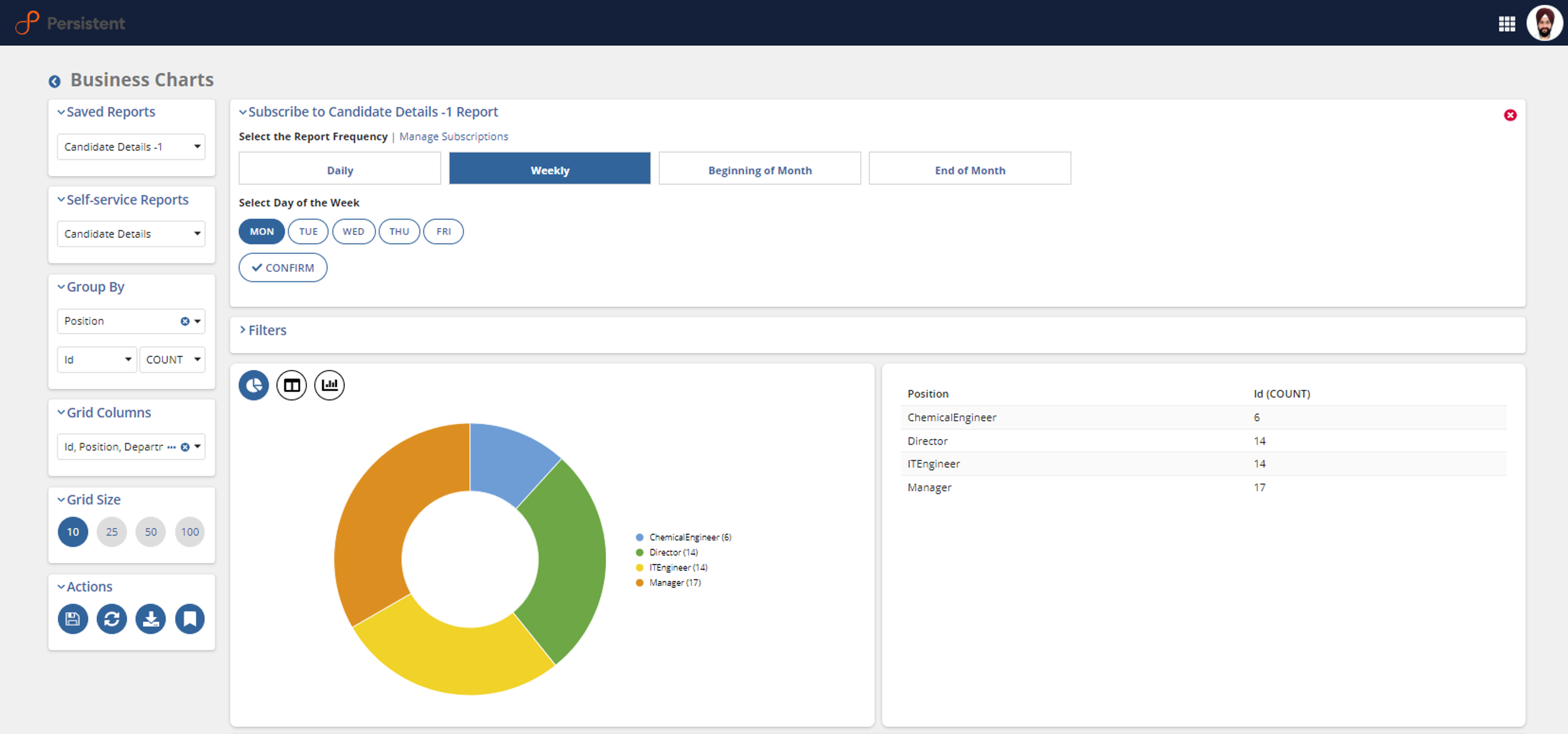 Business Charts screenshot 3