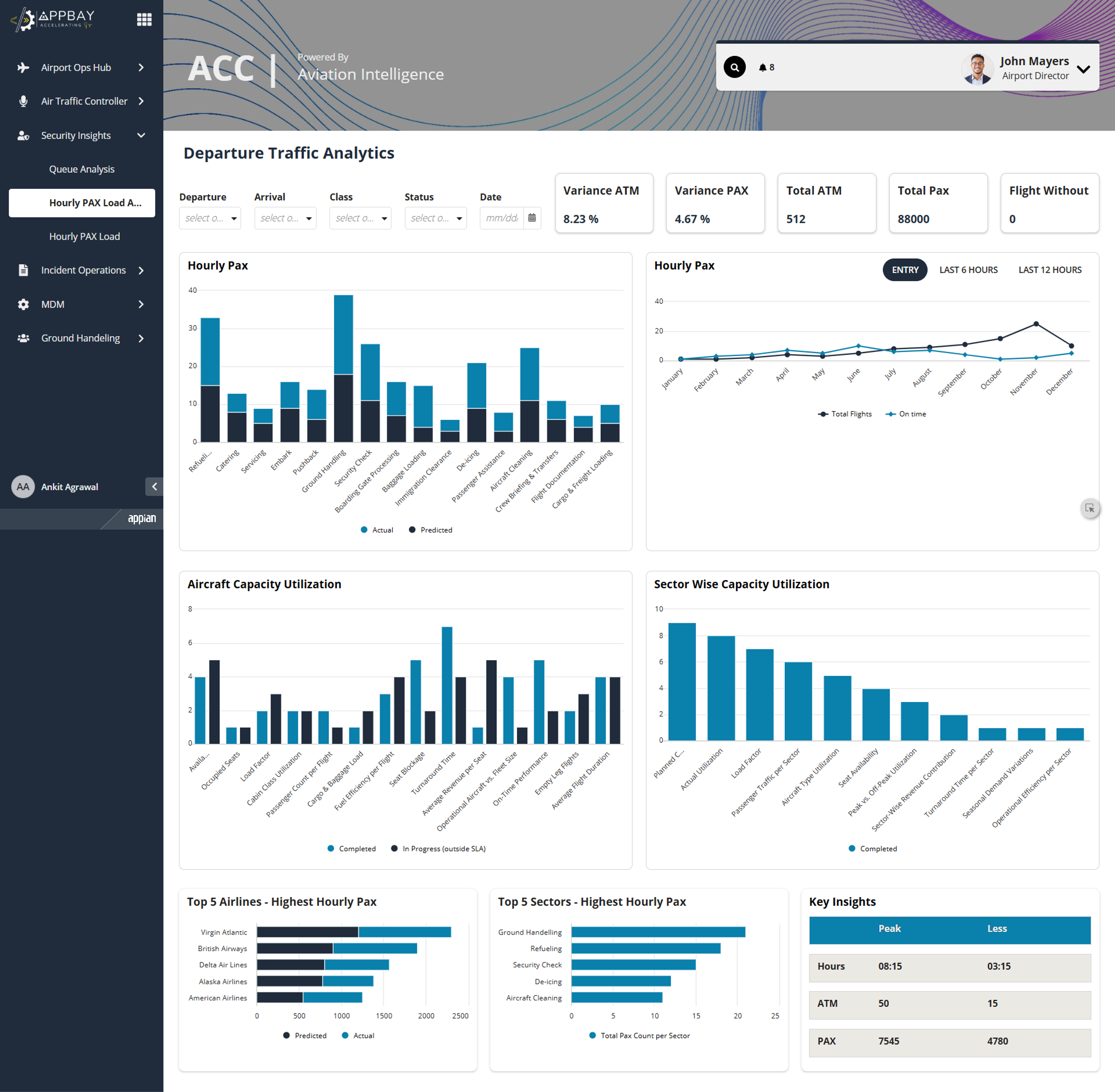 Appbay AirFlow Intelligence screenshot 10