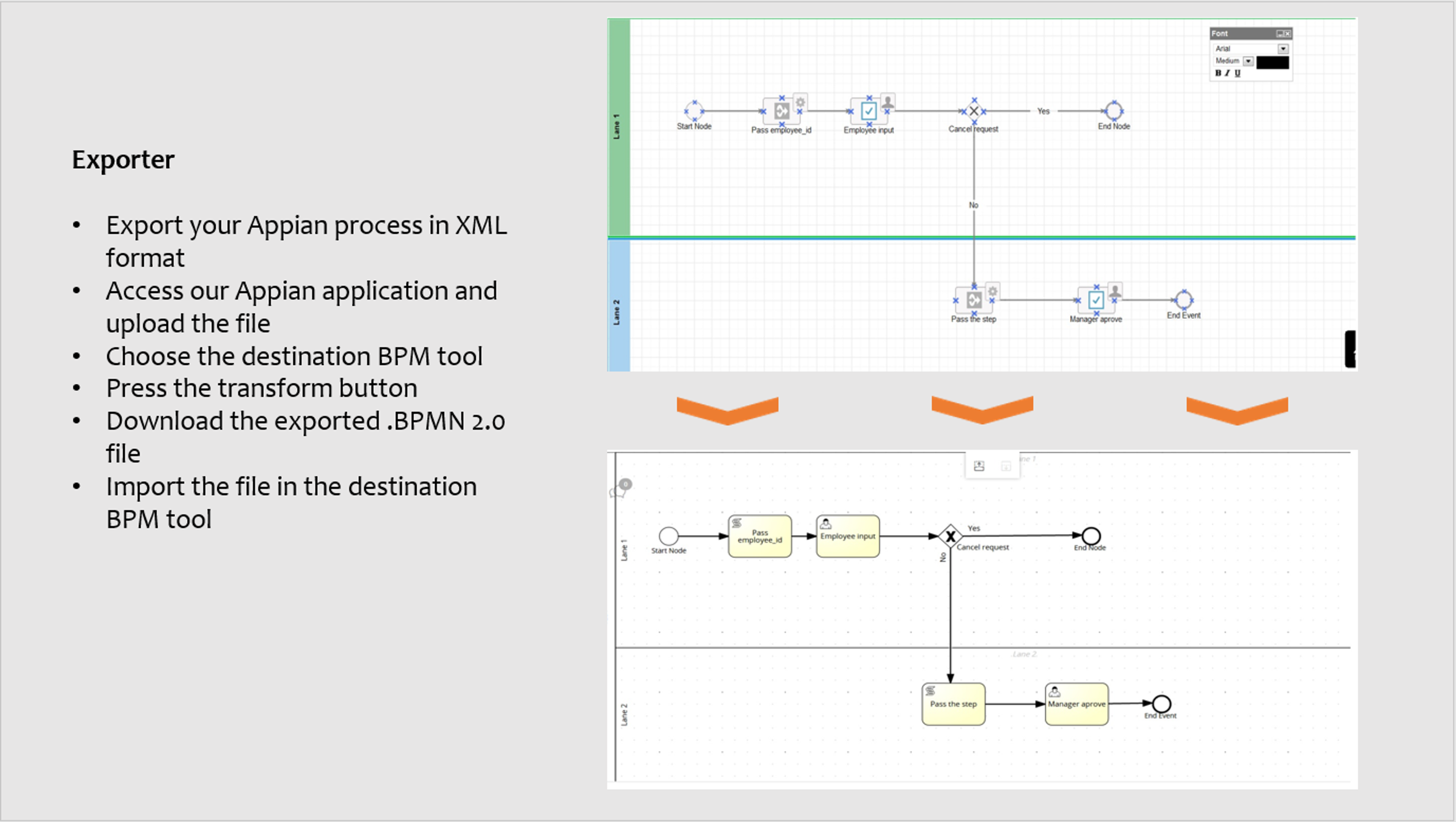 Appian BPMN 2.0 Importer/Exporter screenshot 3