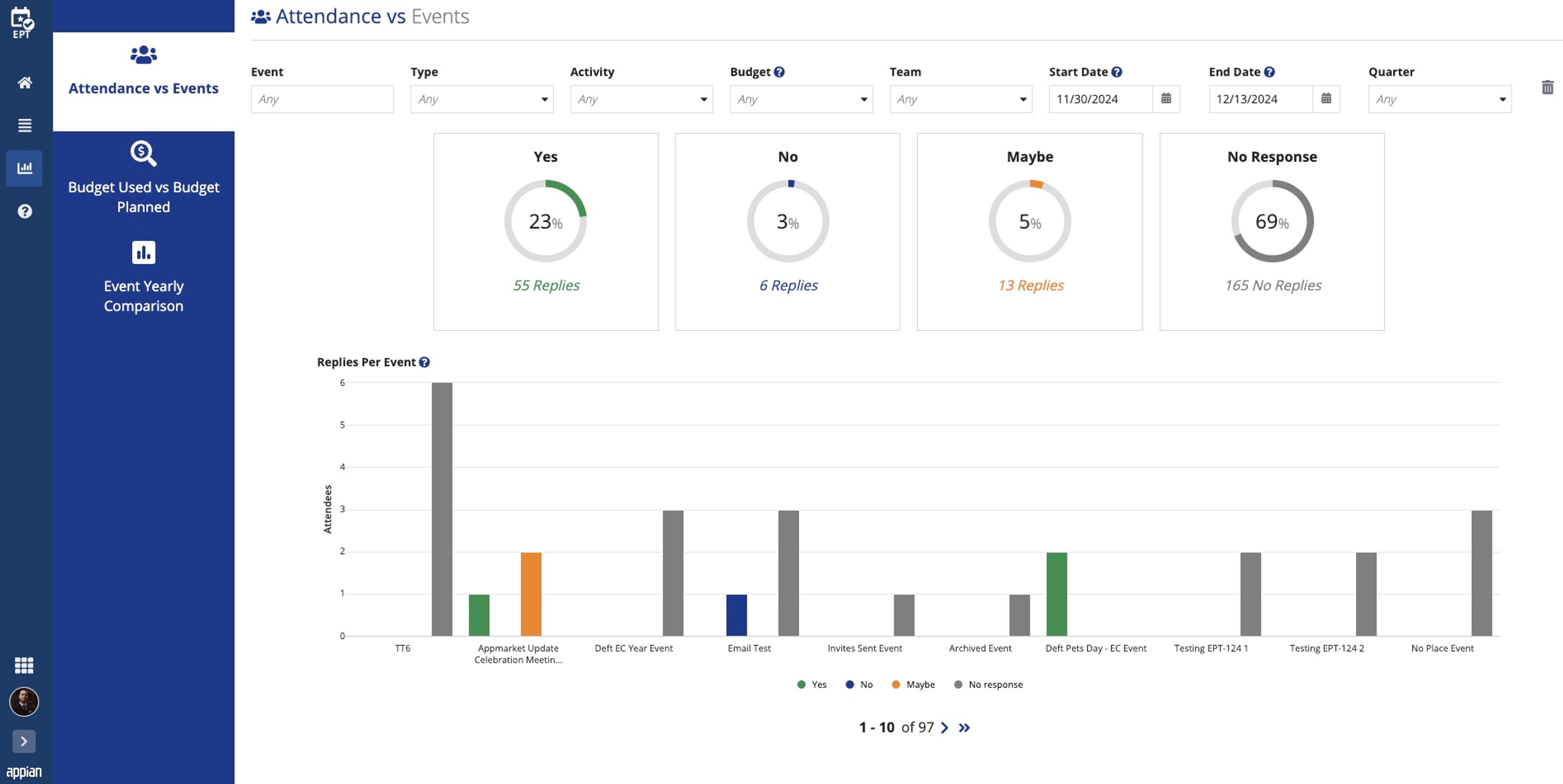 Events Planner and Tracker screenshot 1